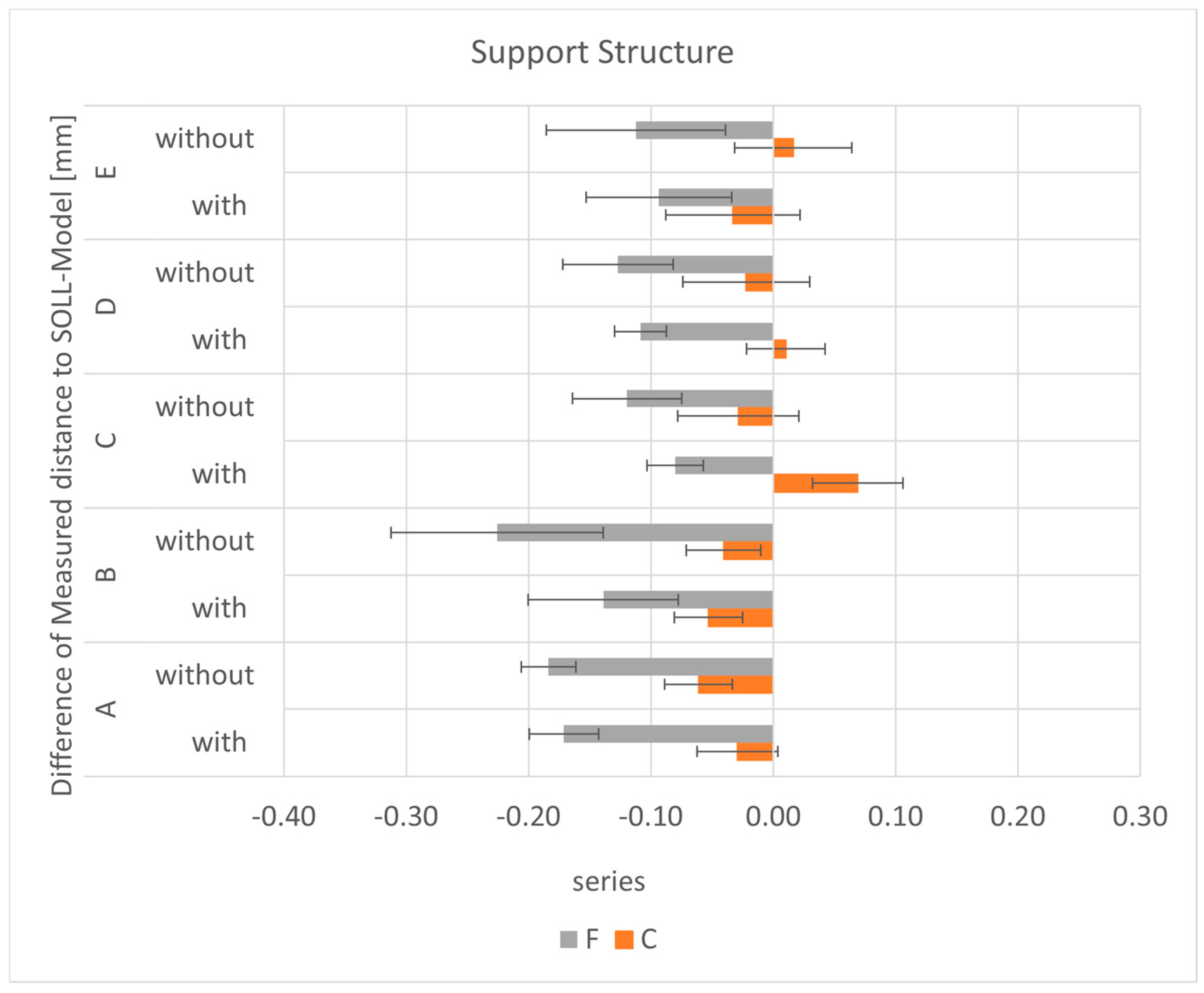 Materials 17 03616 g017