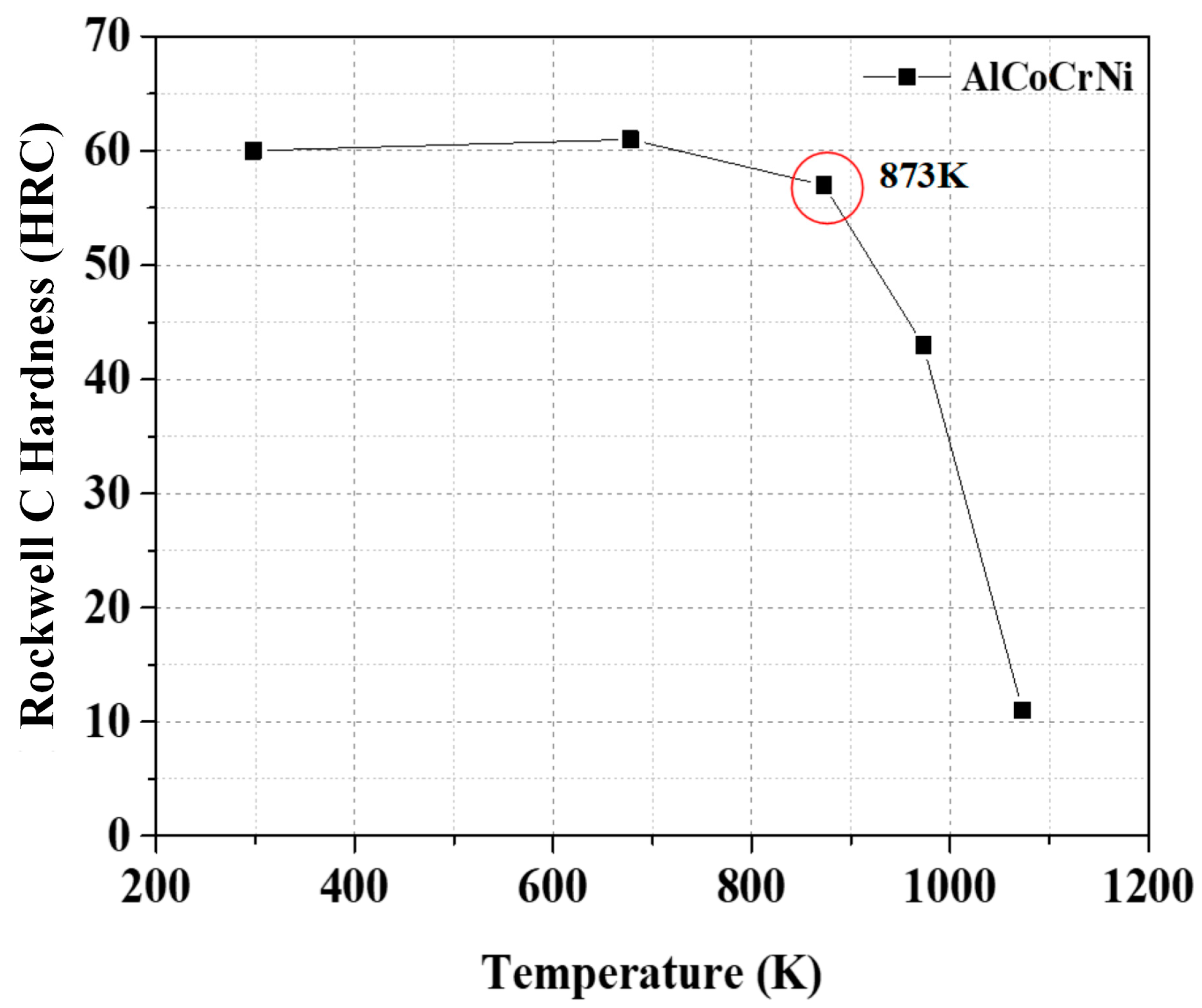 Materials 17 03617 g001