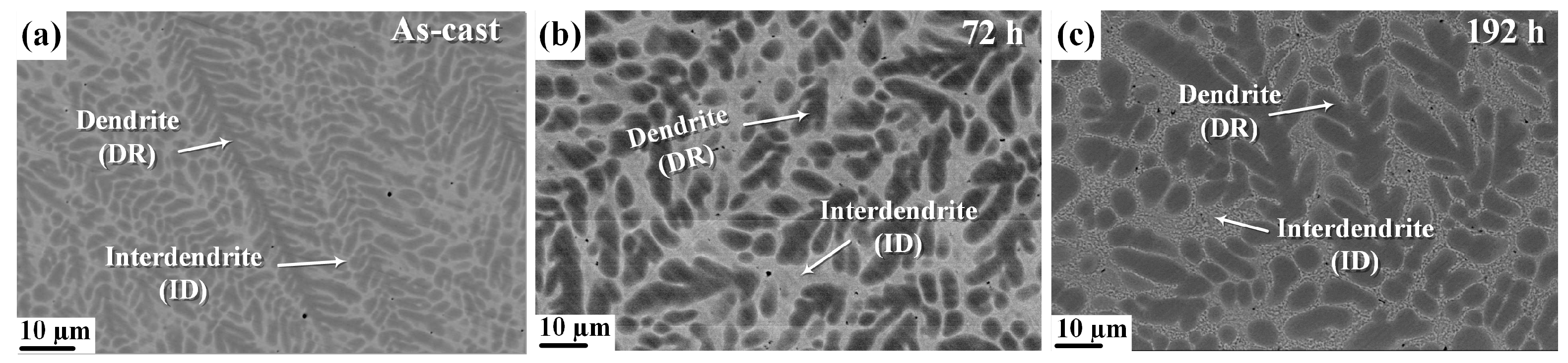 Materials 17 03617 g003