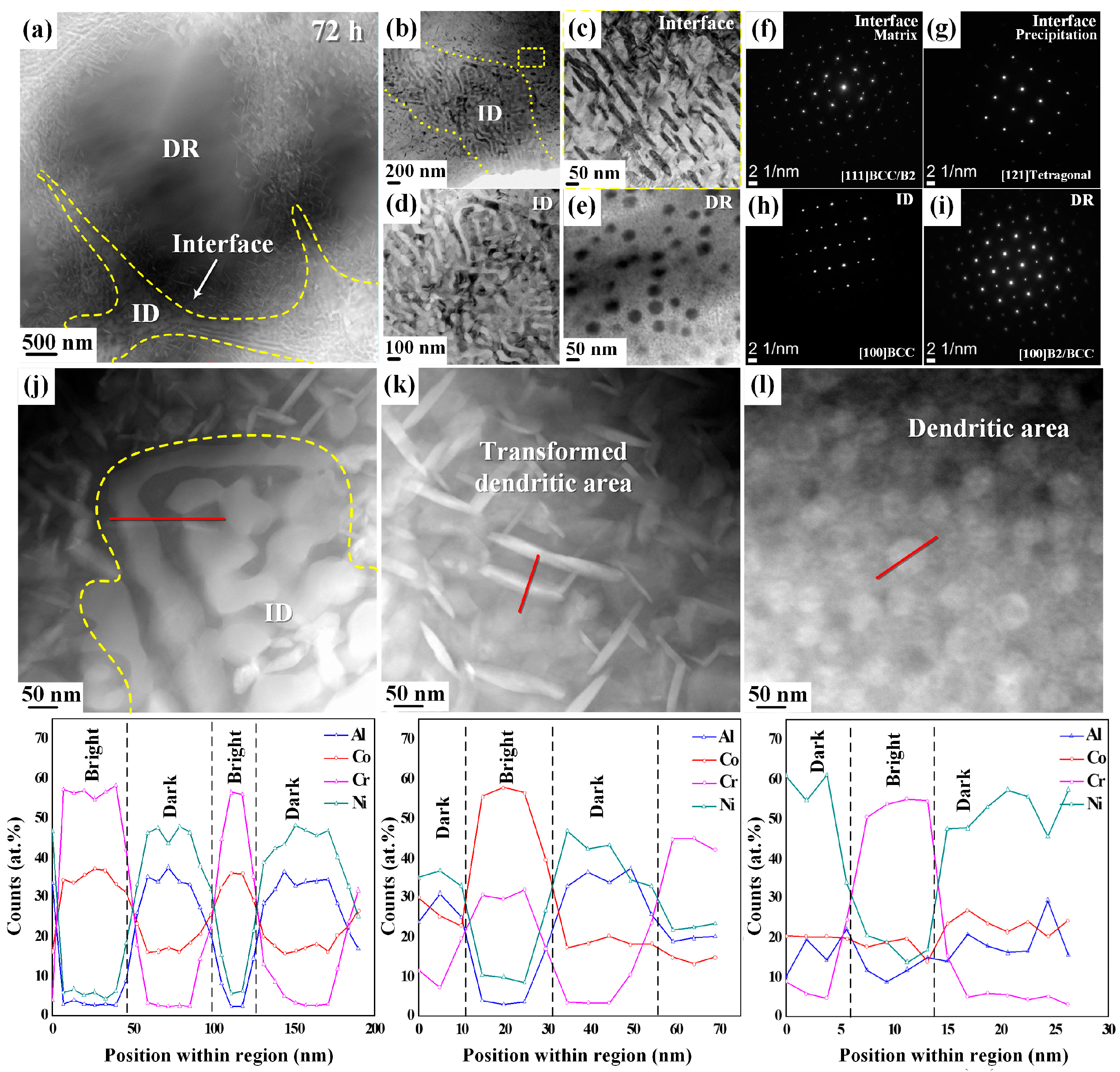 Materials 17 03617 g004