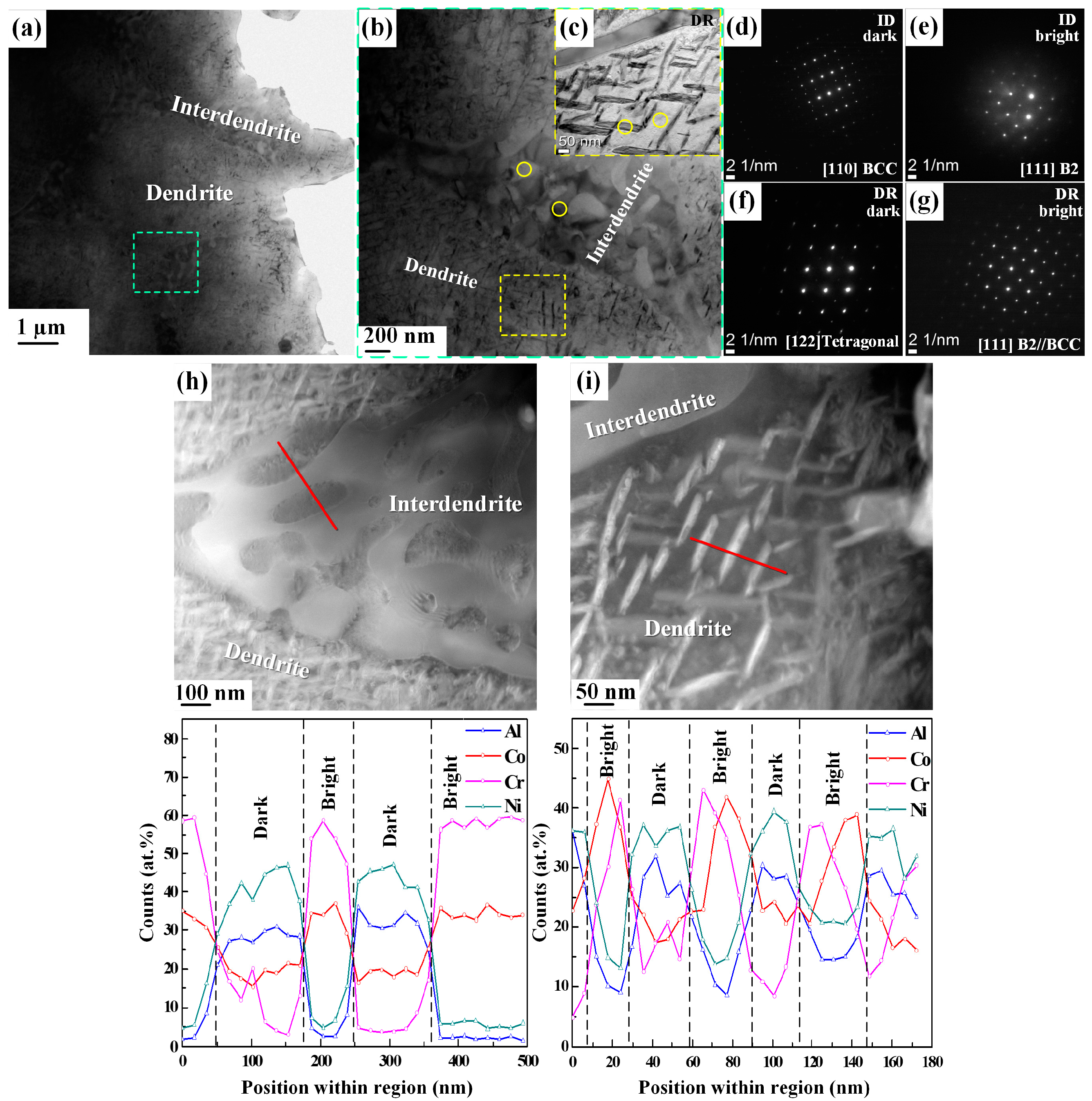 Materials 17 03617 g005