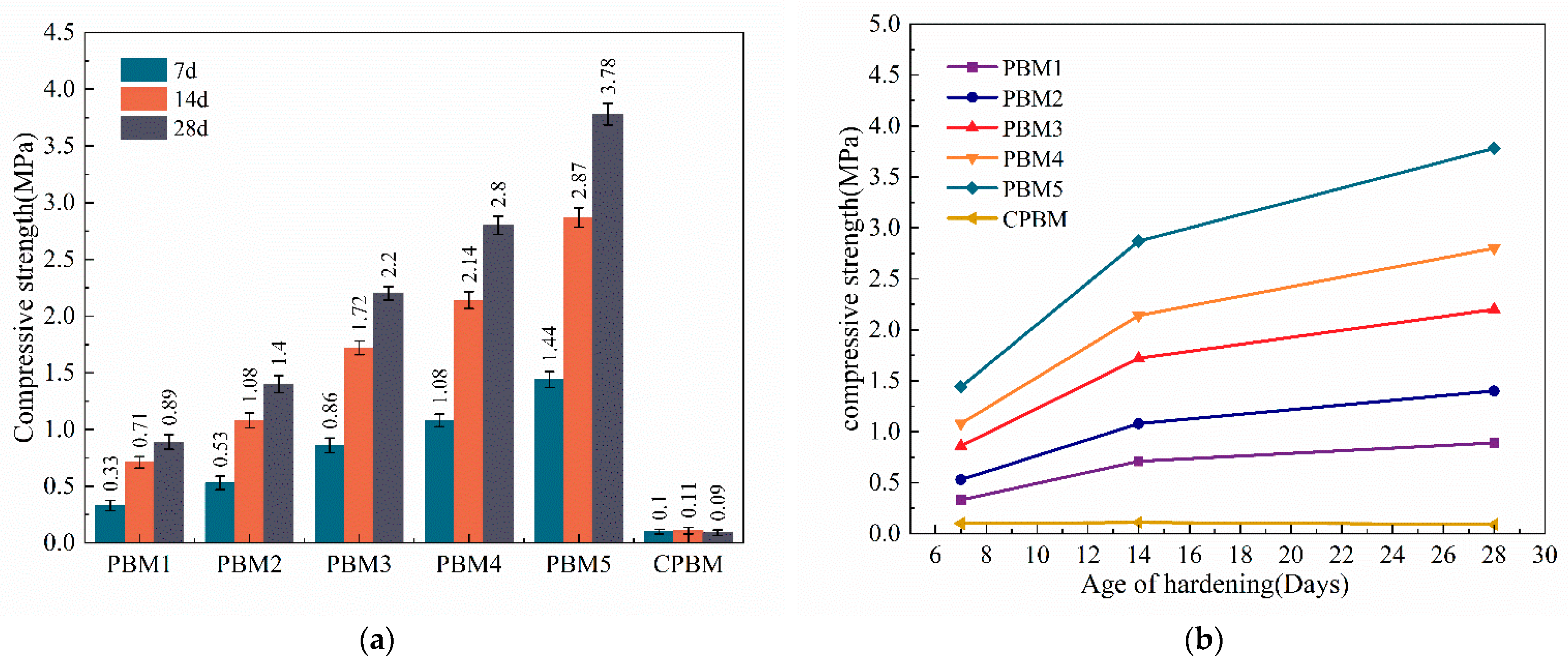 Materials 17 03618 g005
