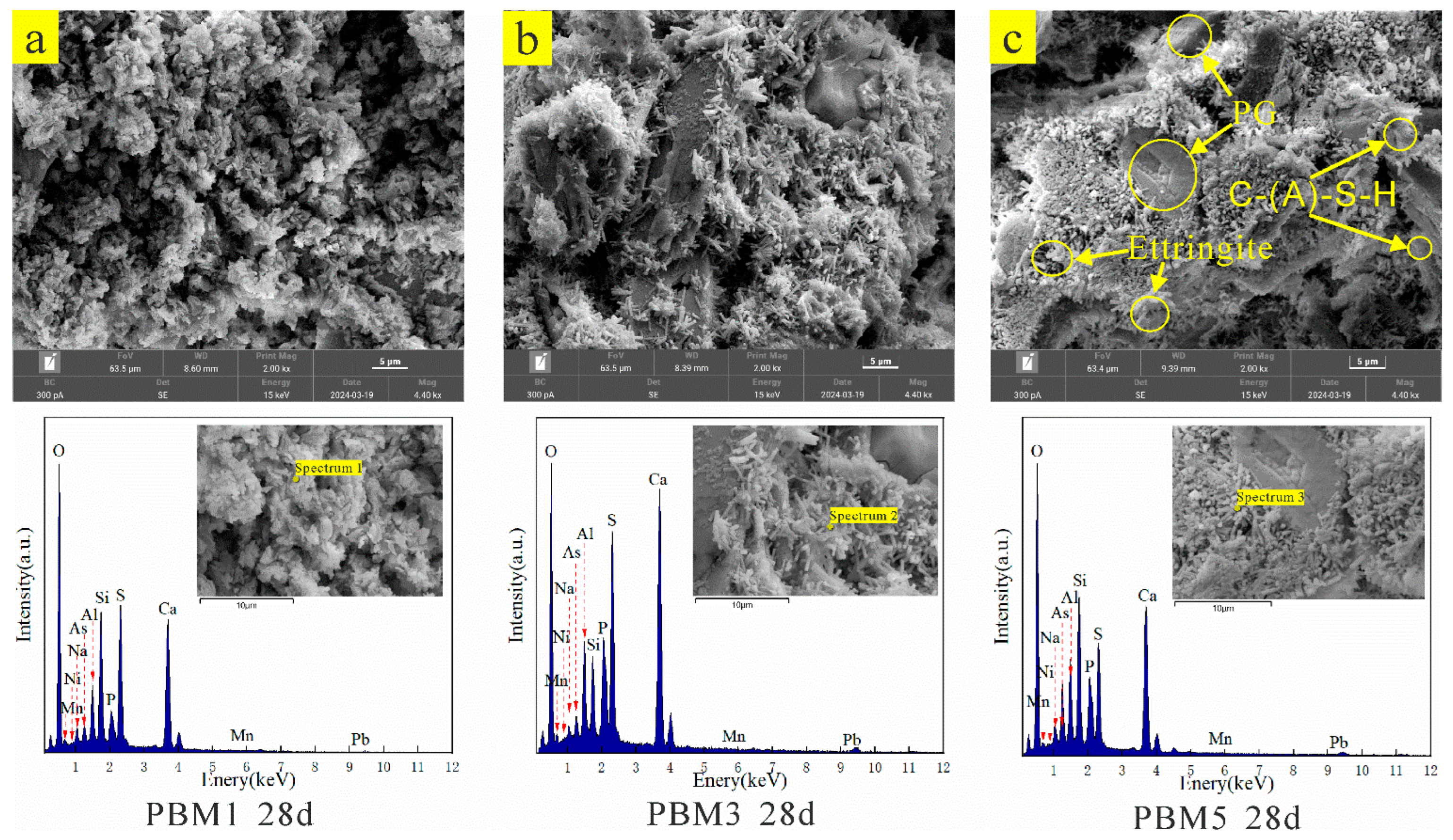 Materials 17 03618 g007