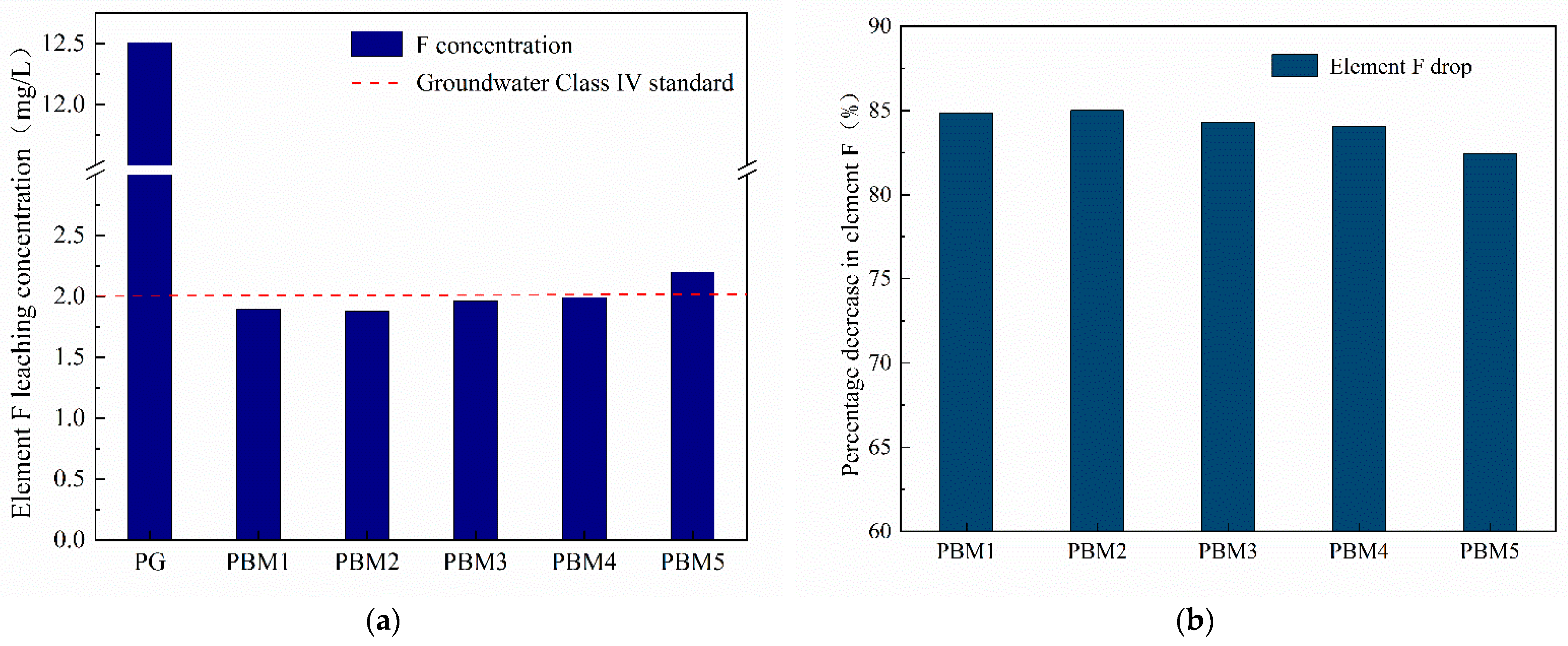 Materials 17 03618 g008