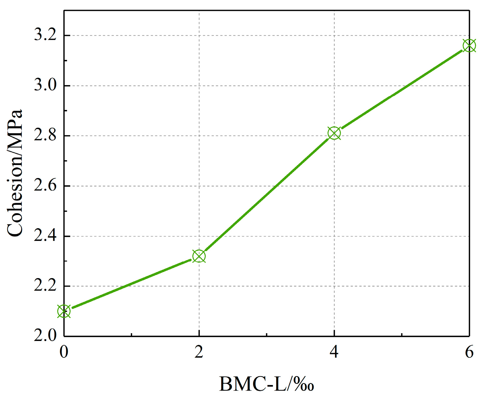 Materials 17 03620 g008