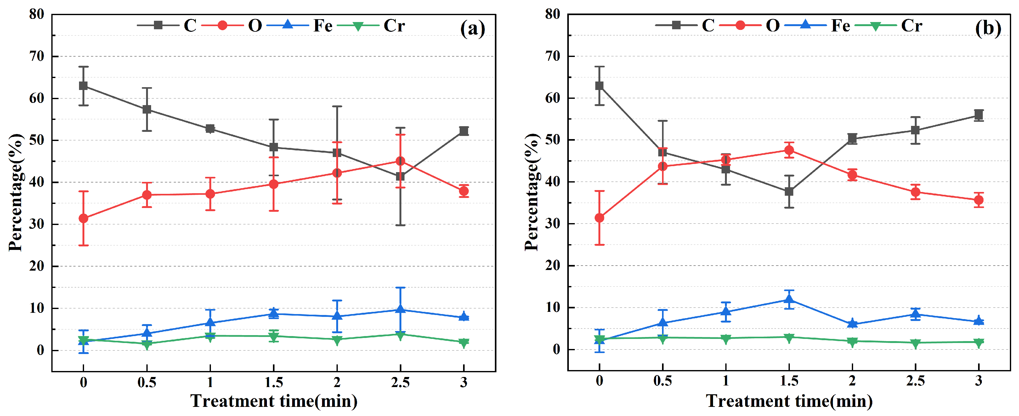 Materials 17 03621 g009