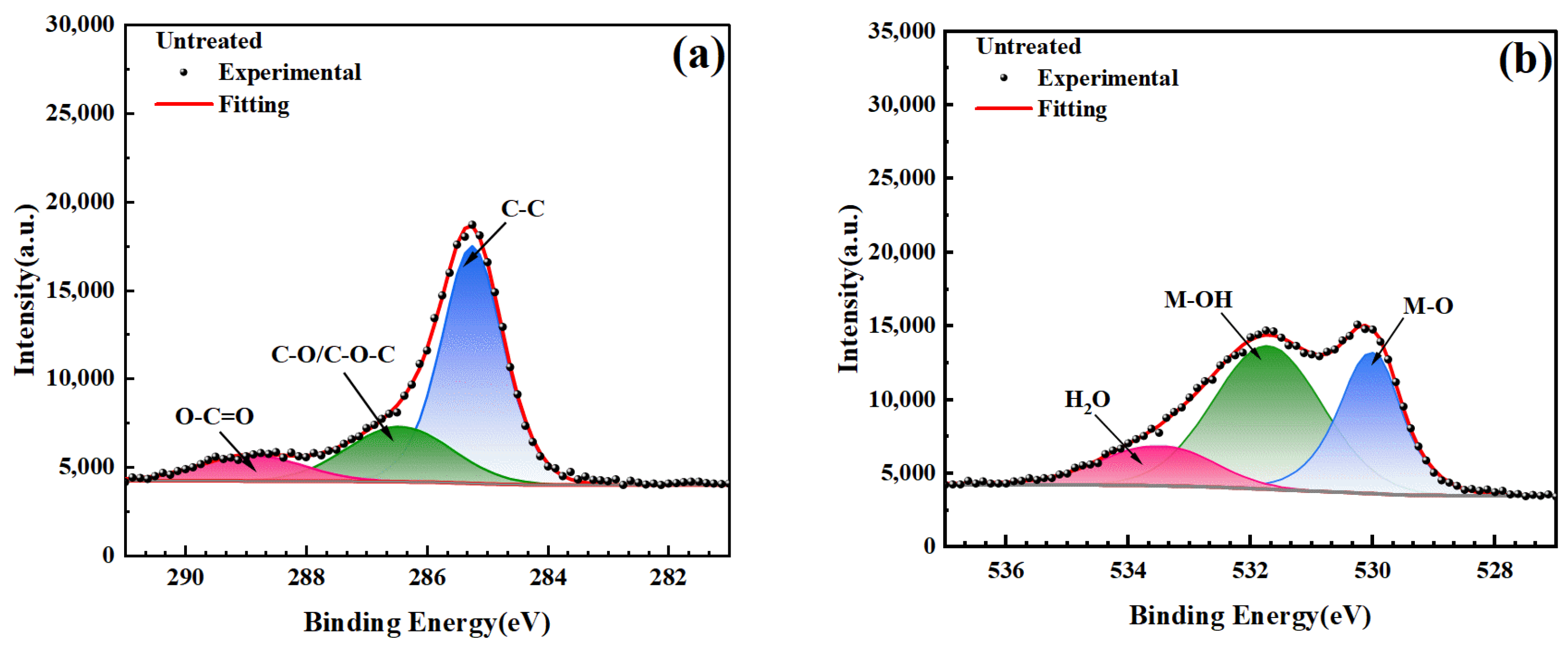 Materials 17 03621 g010