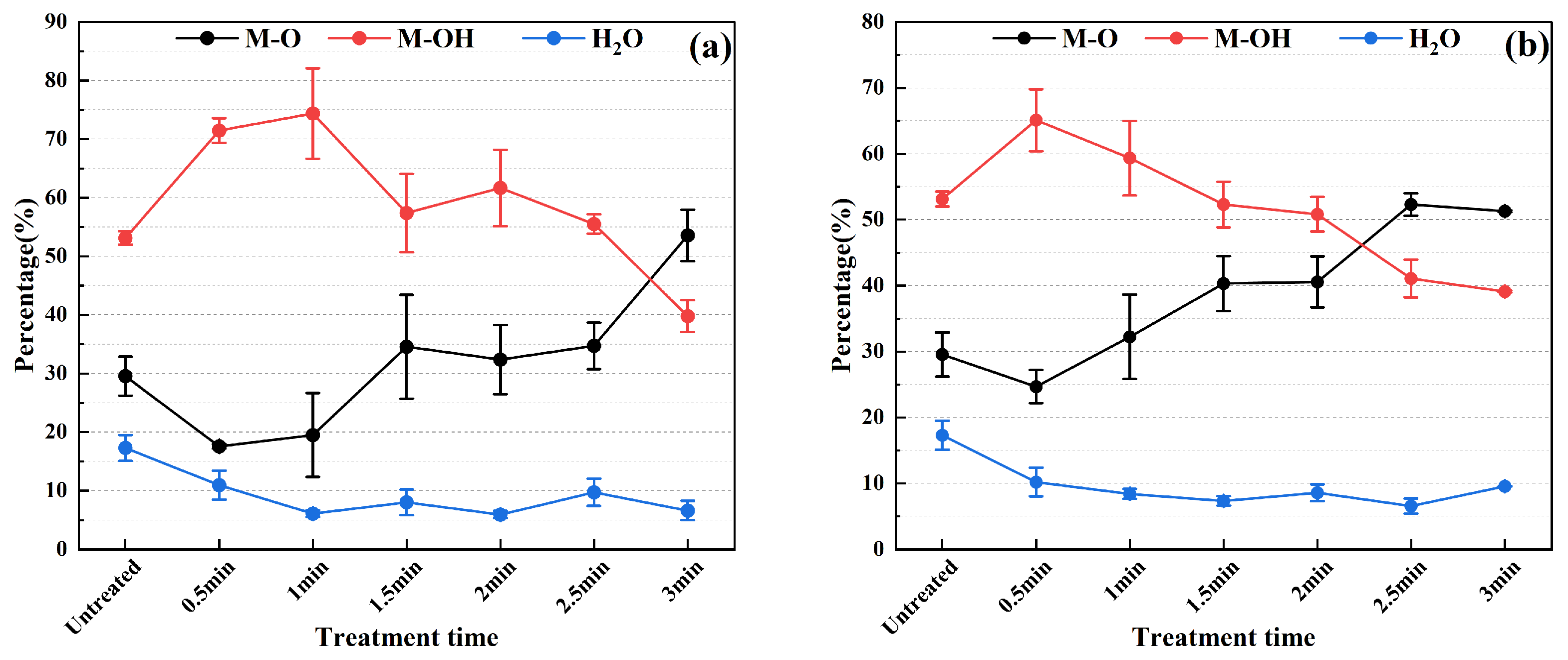 Materials 17 03621 g012