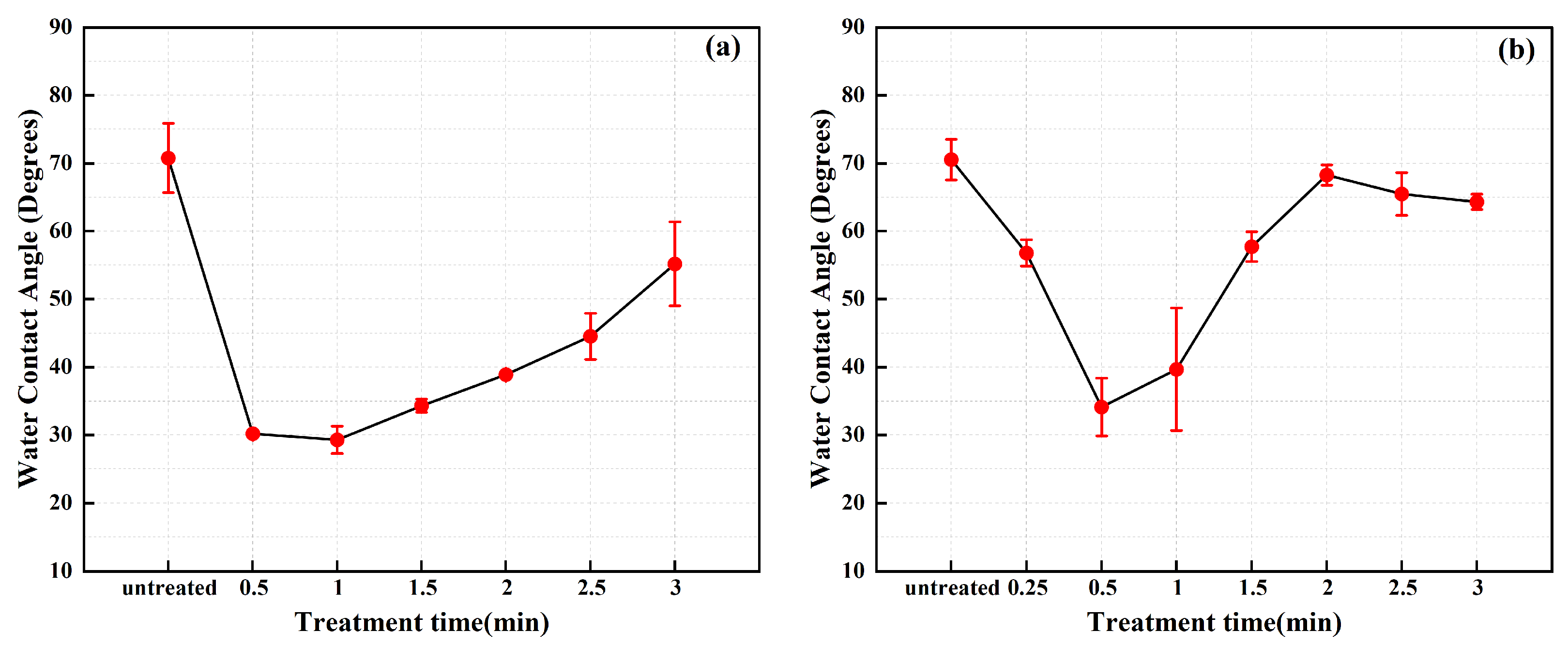 Materials 17 03621 g017