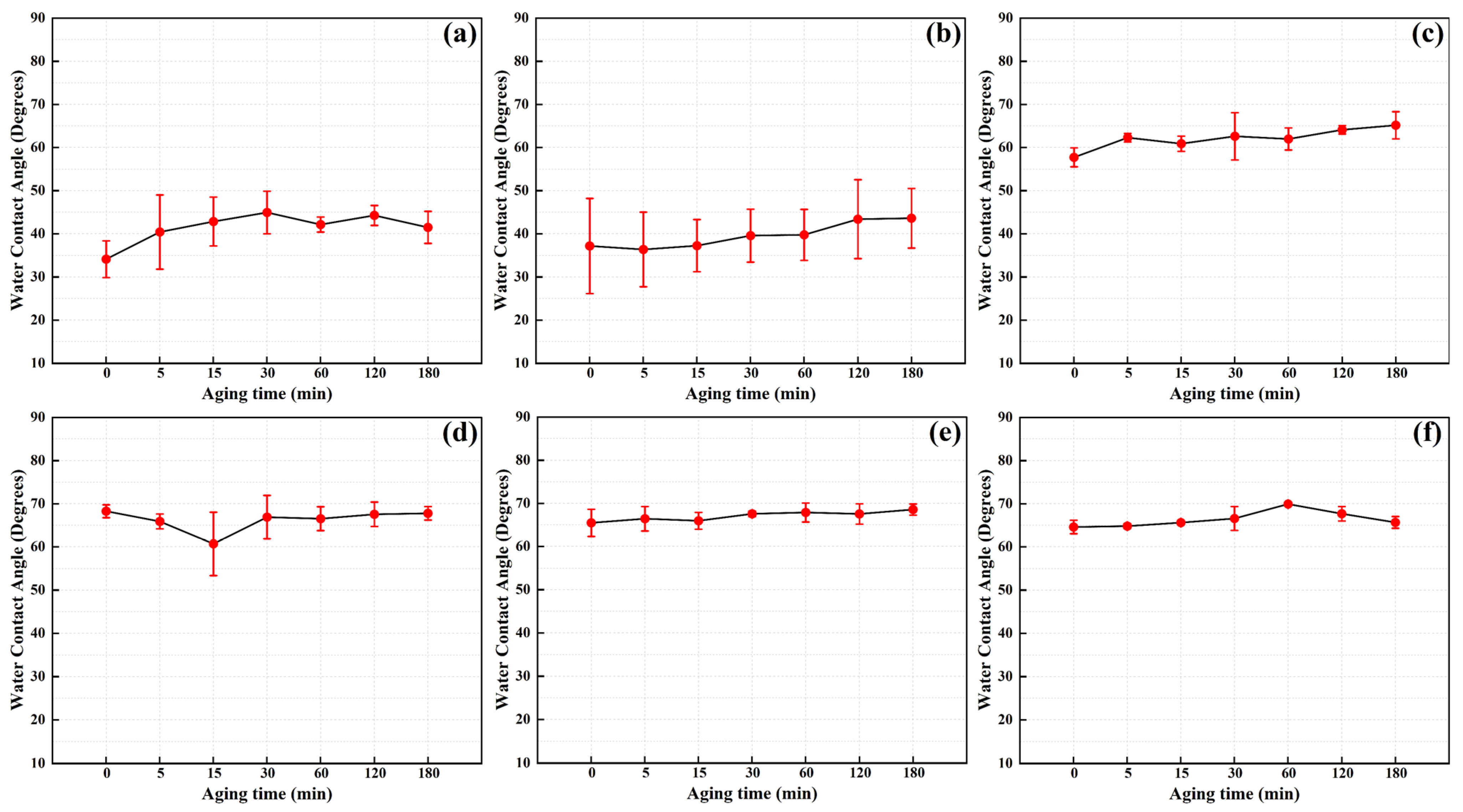 Materials 17 03621 g019