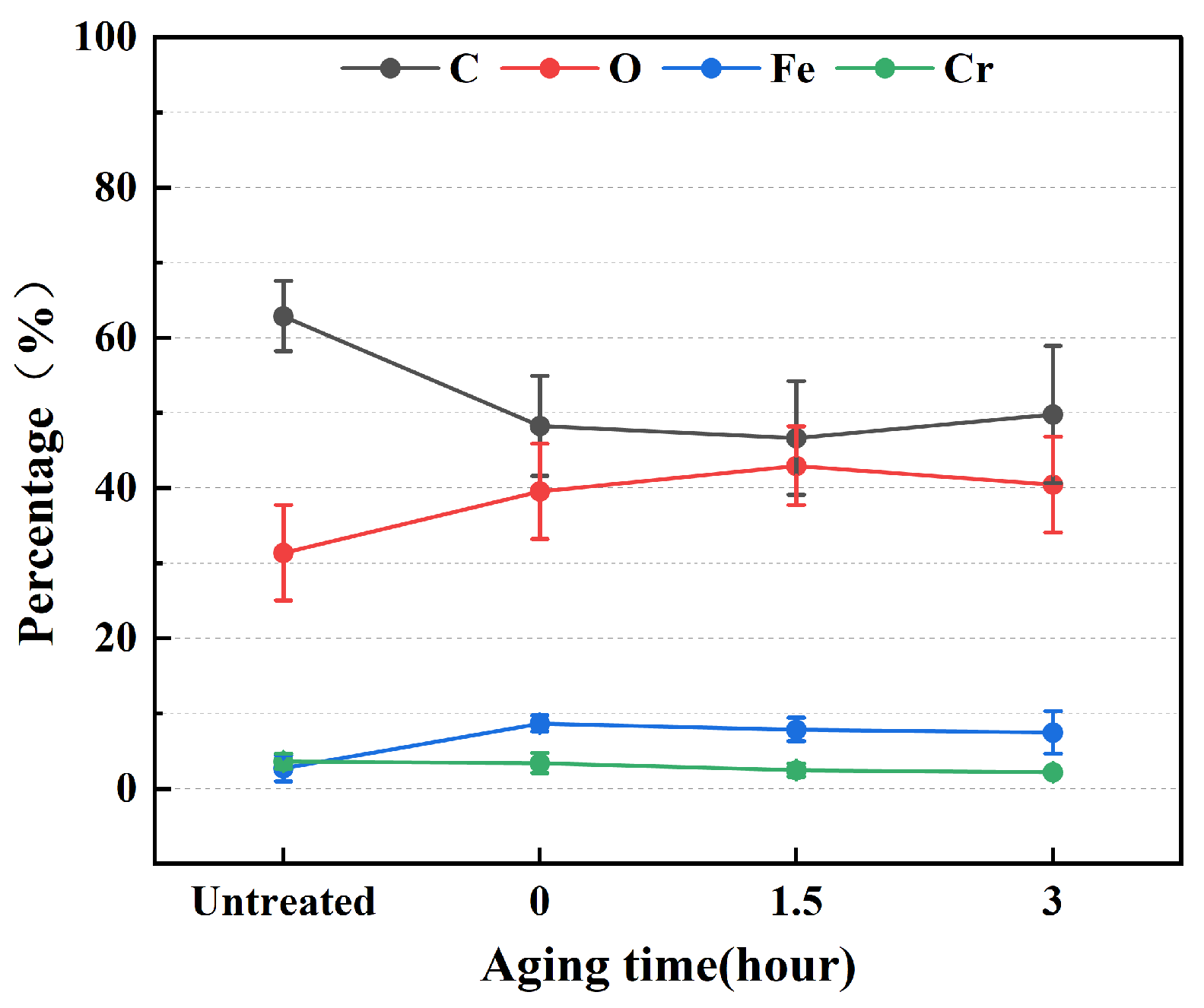 Materials 17 03621 g020