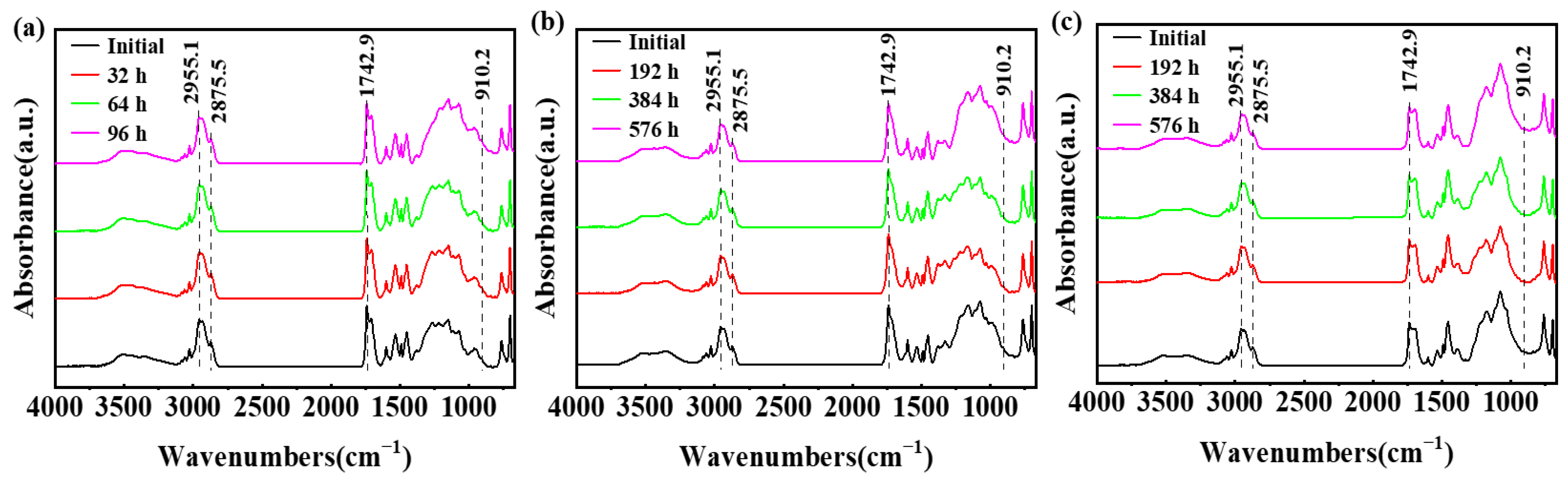 Materials 17 03623 g006