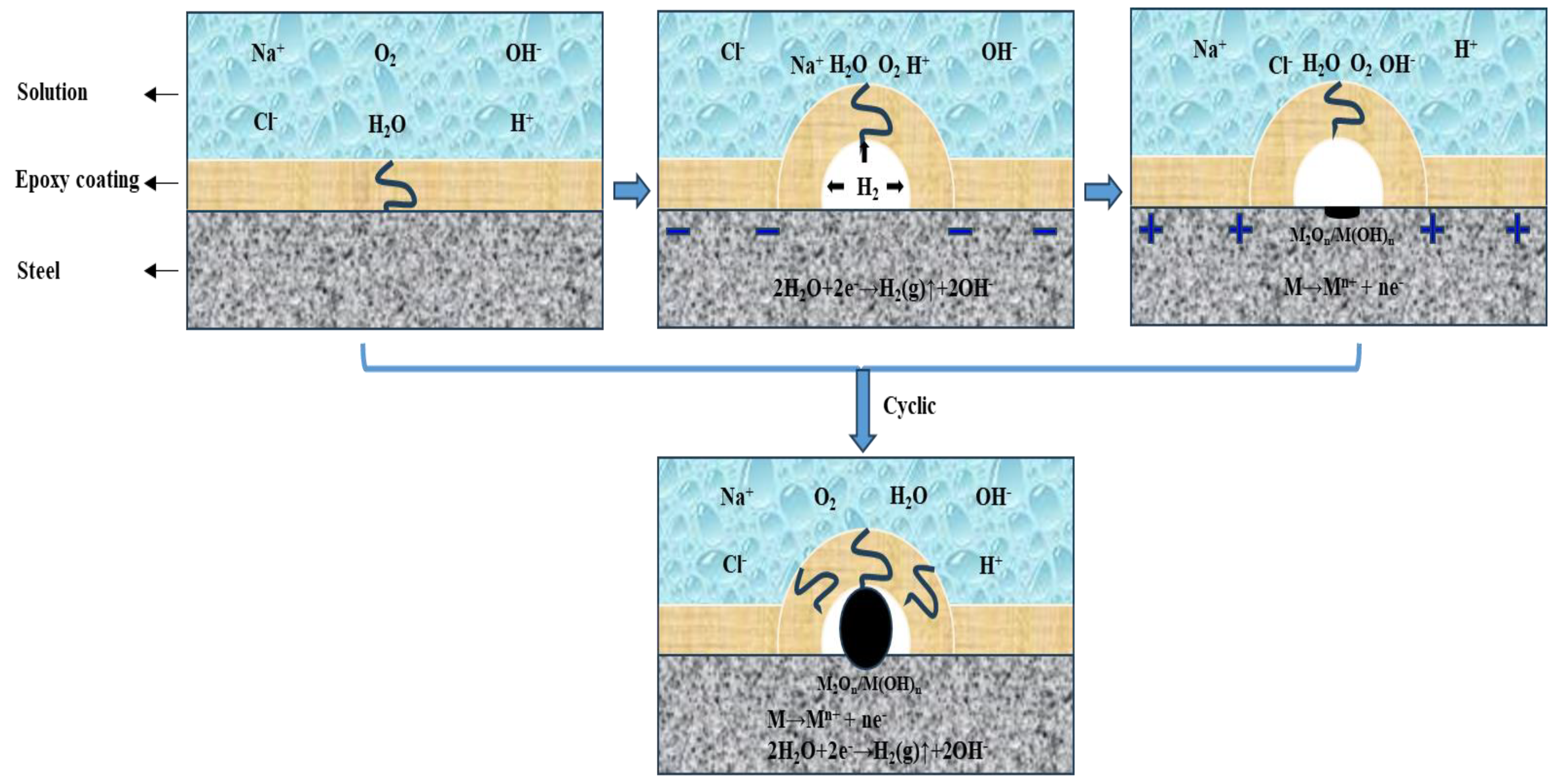 Materials 17 03623 g012