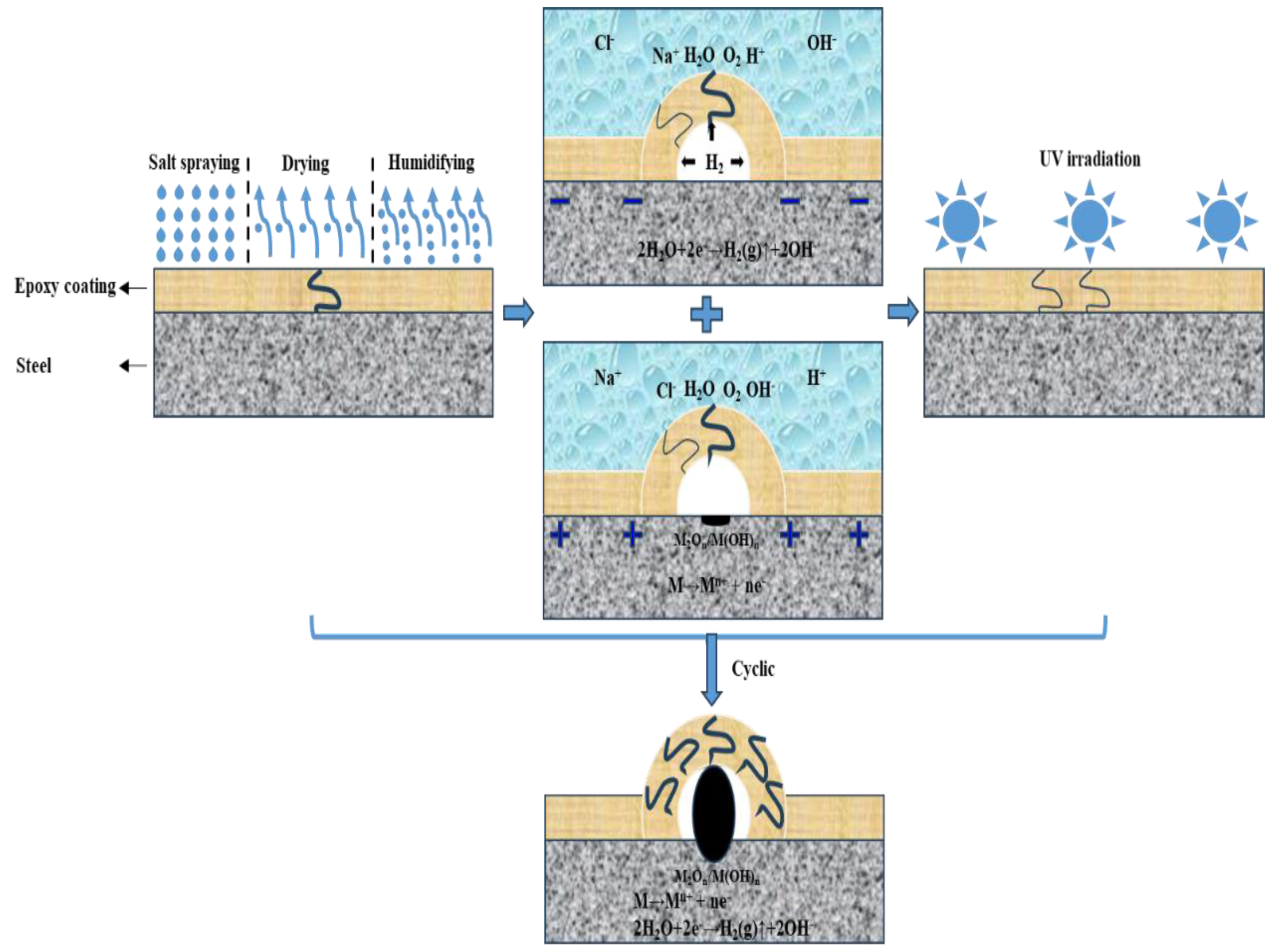 Materials 17 03623 g014
