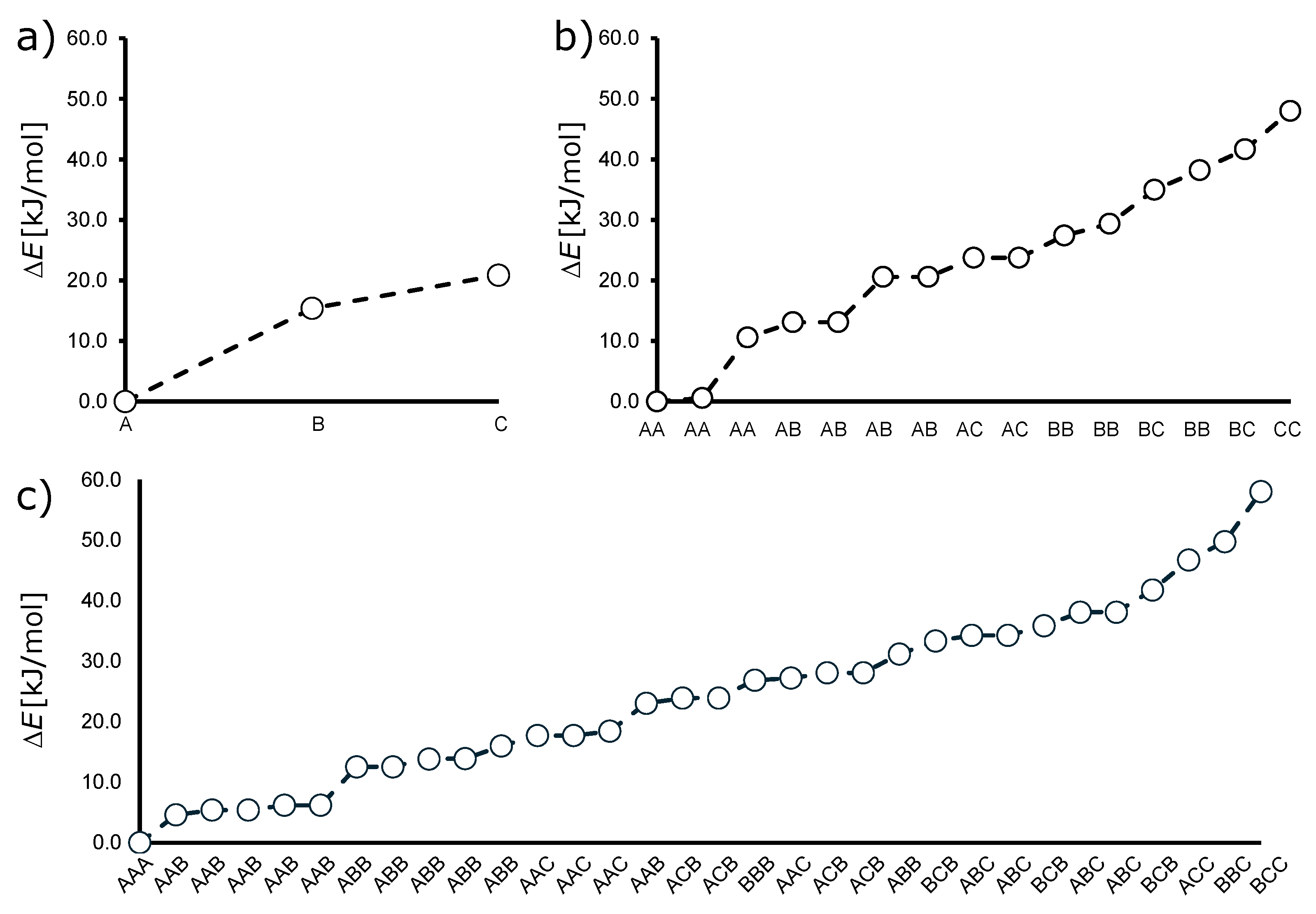 Materials 17 03624 g003