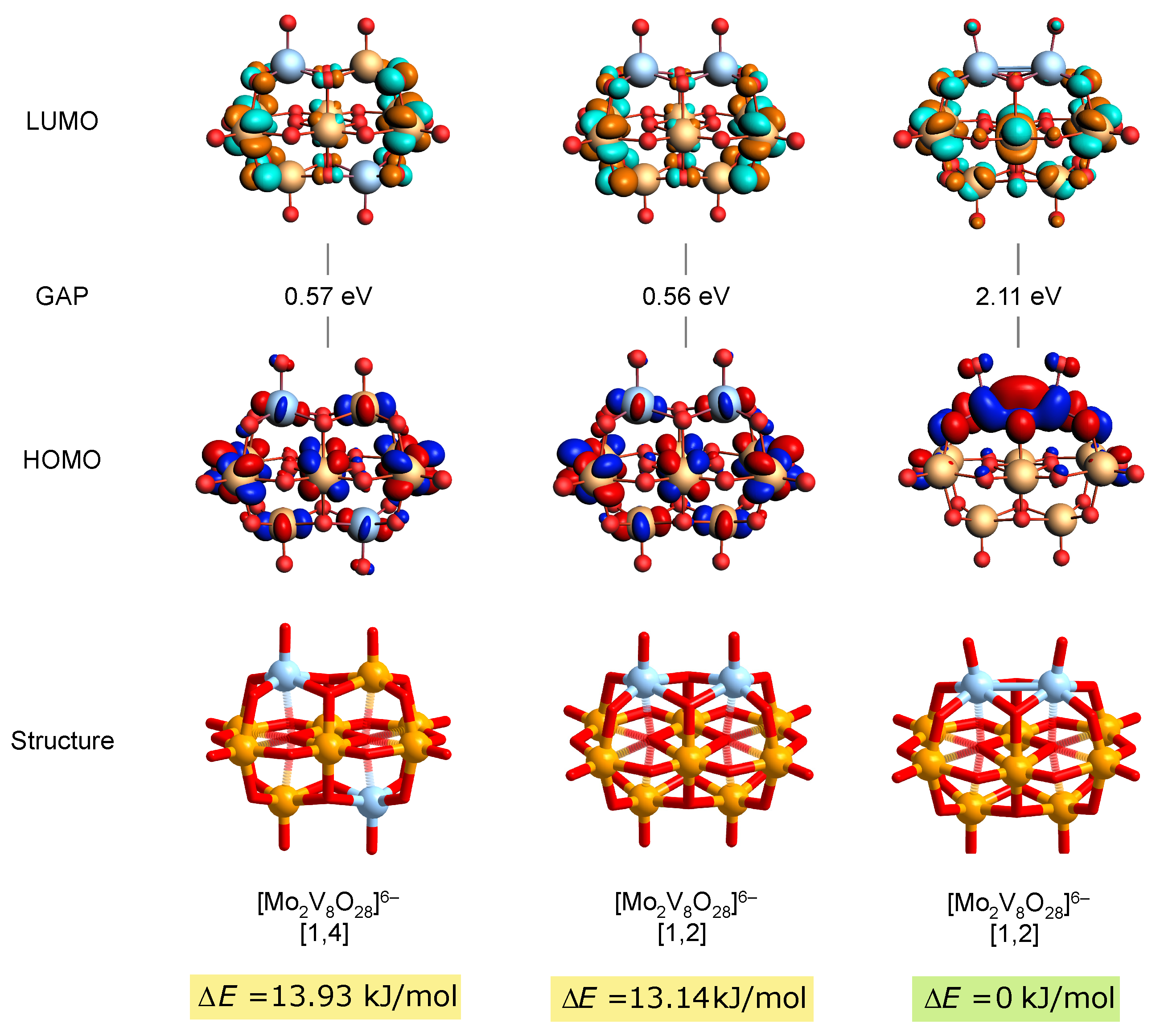 Materials 17 03624 g005