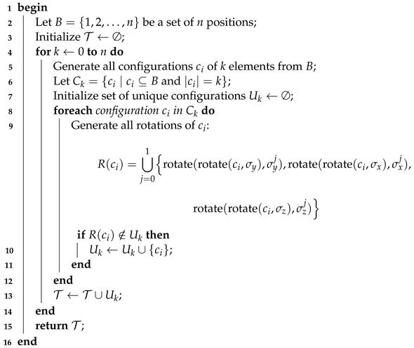 Materials 17 03624 i001