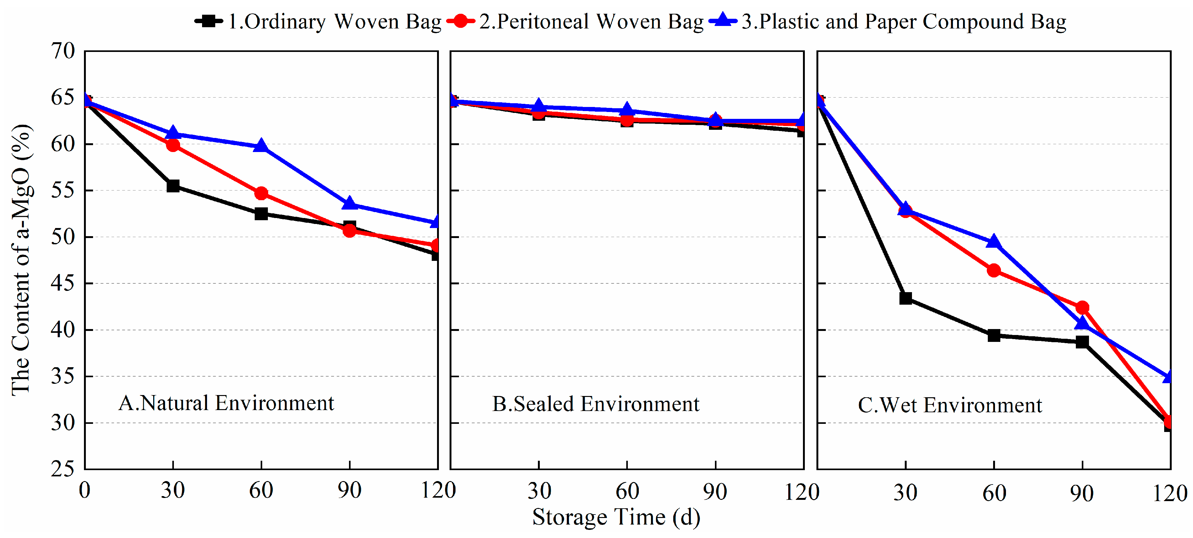 Materials 17 03628 g002