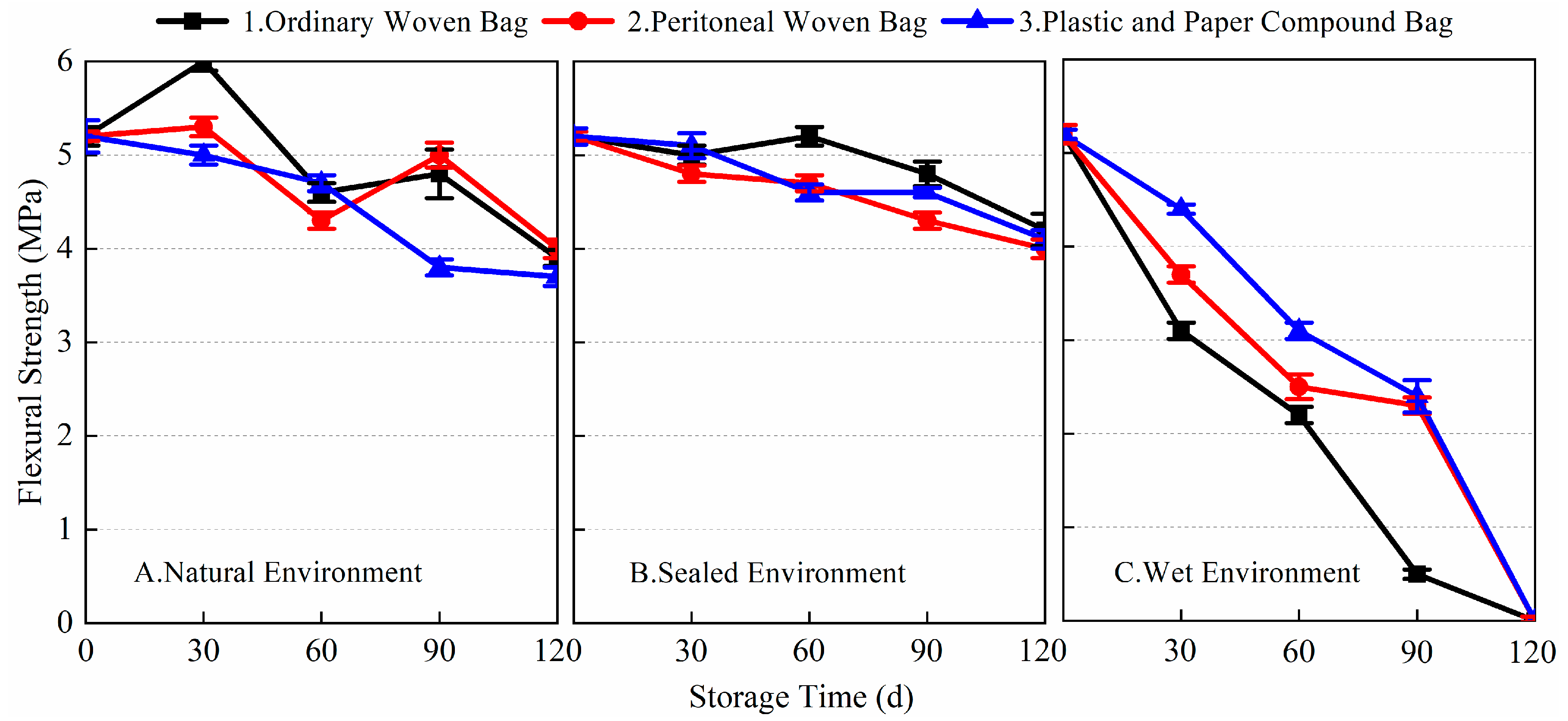 Materials 17 03628 g005