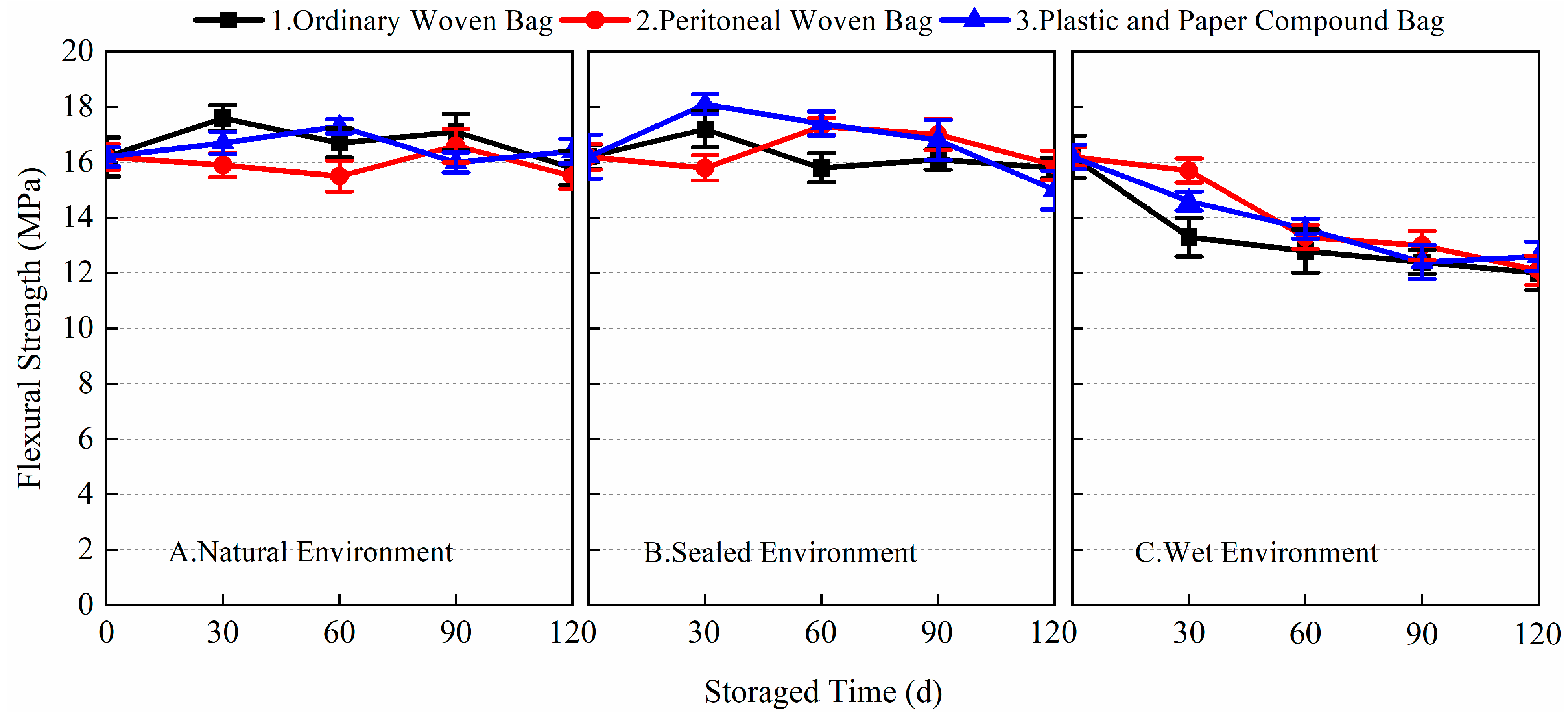 Materials 17 03628 g006