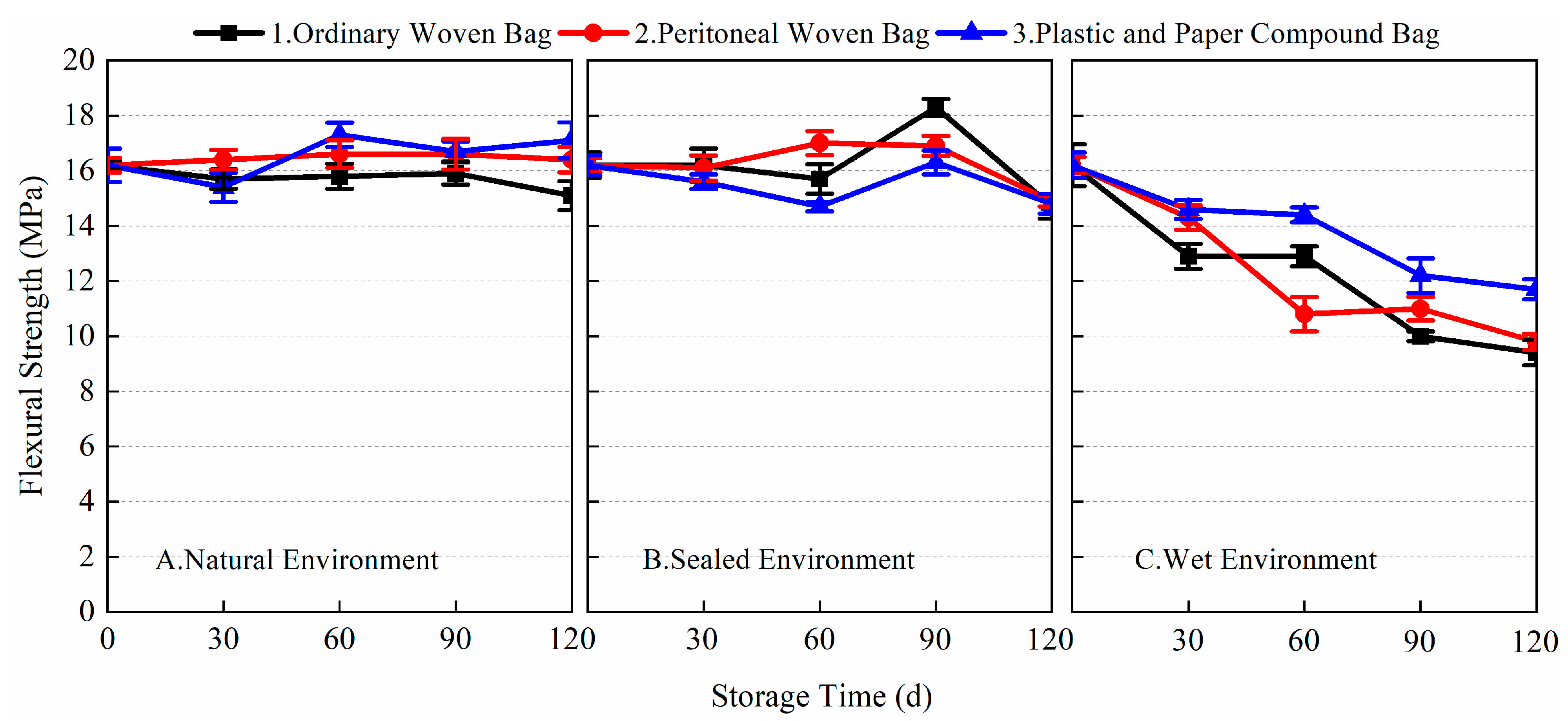Materials 17 03628 g010