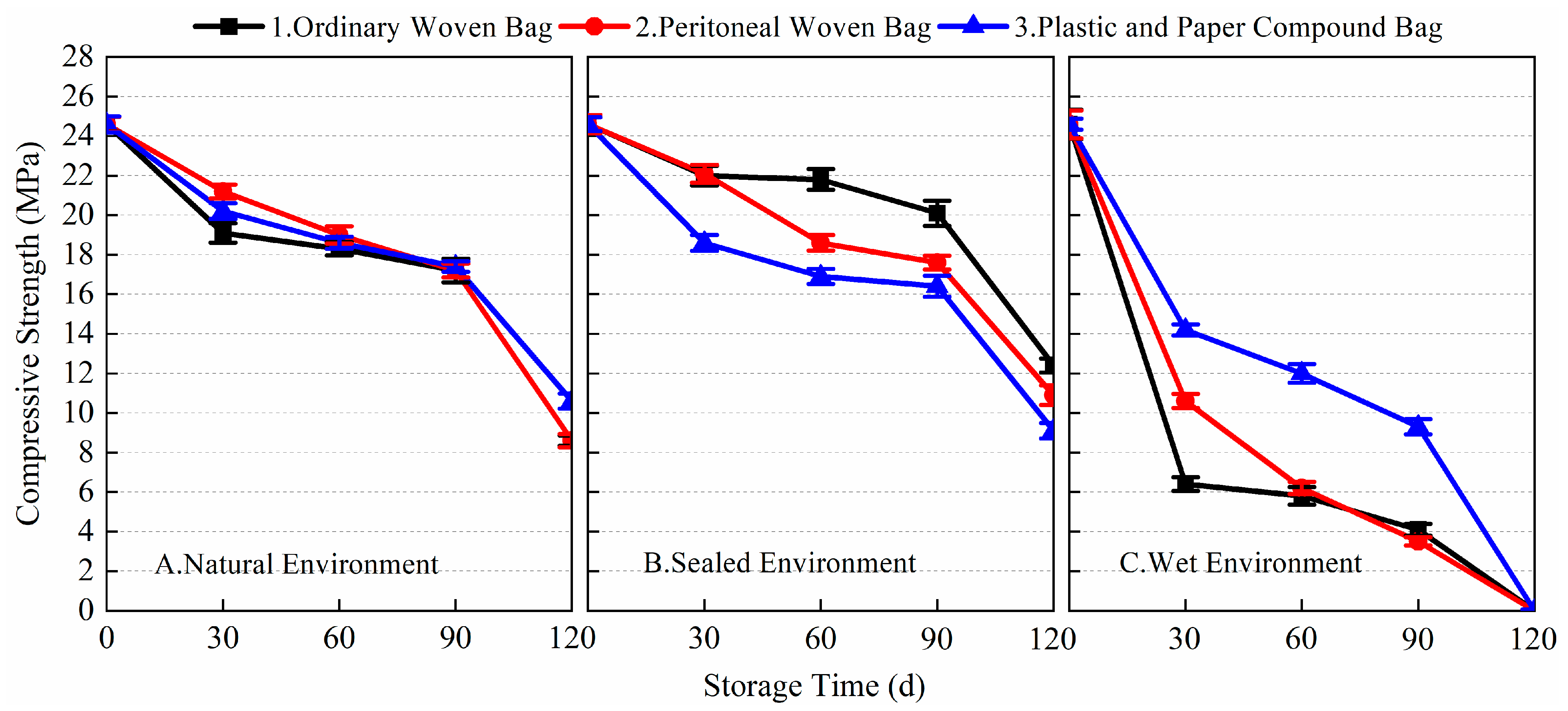Materials 17 03628 g011