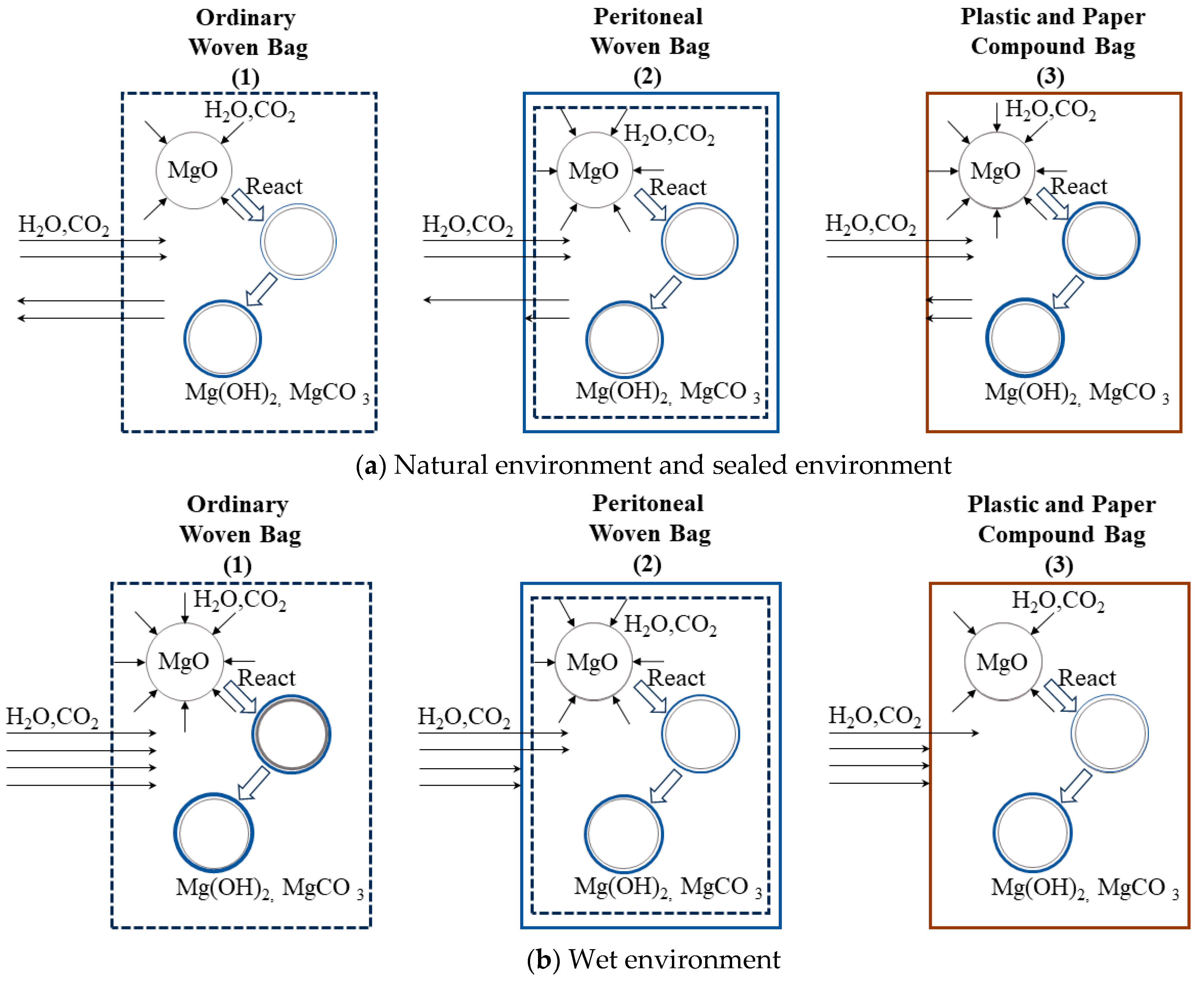 Materials 17 03628 g013