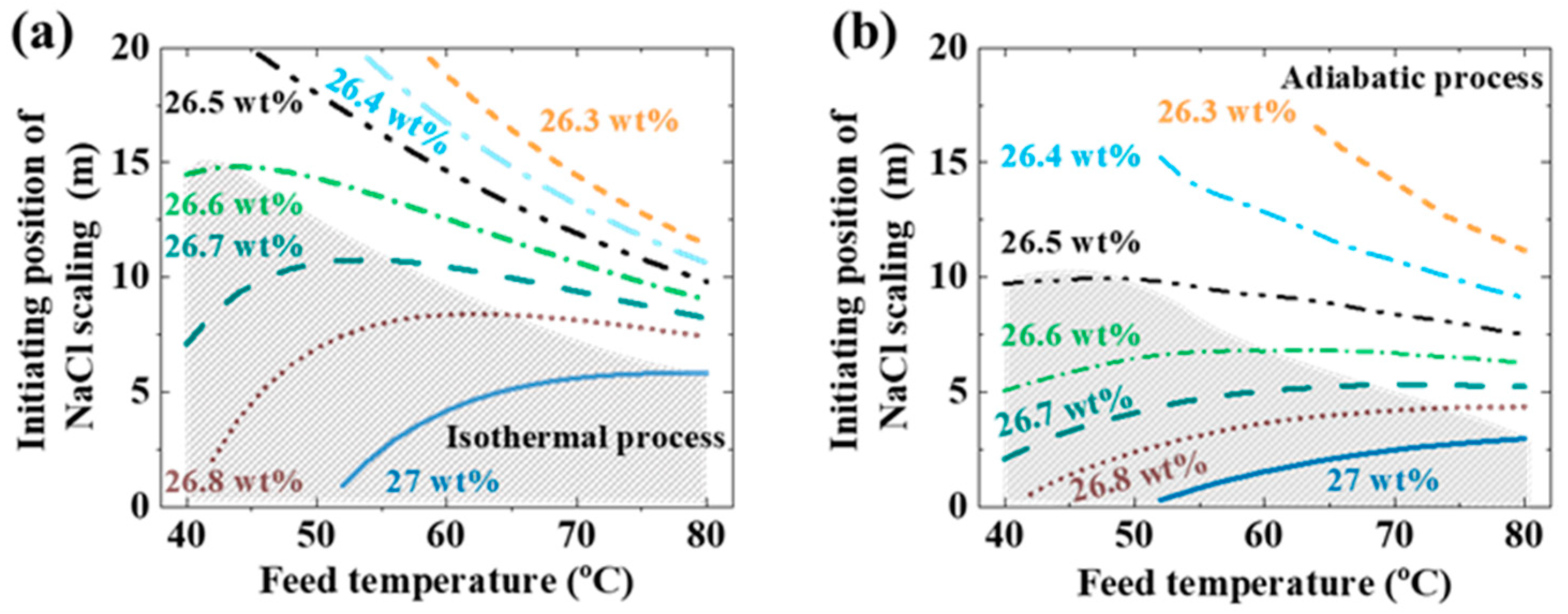 Materials 17 03629 g003