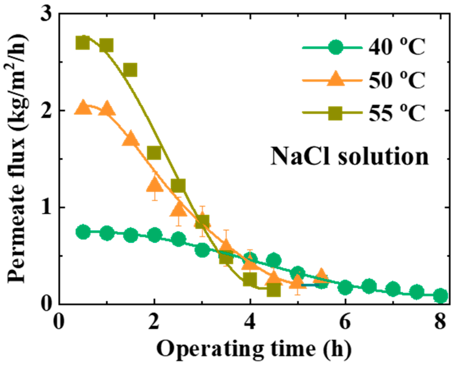 Materials 17 03629 g005