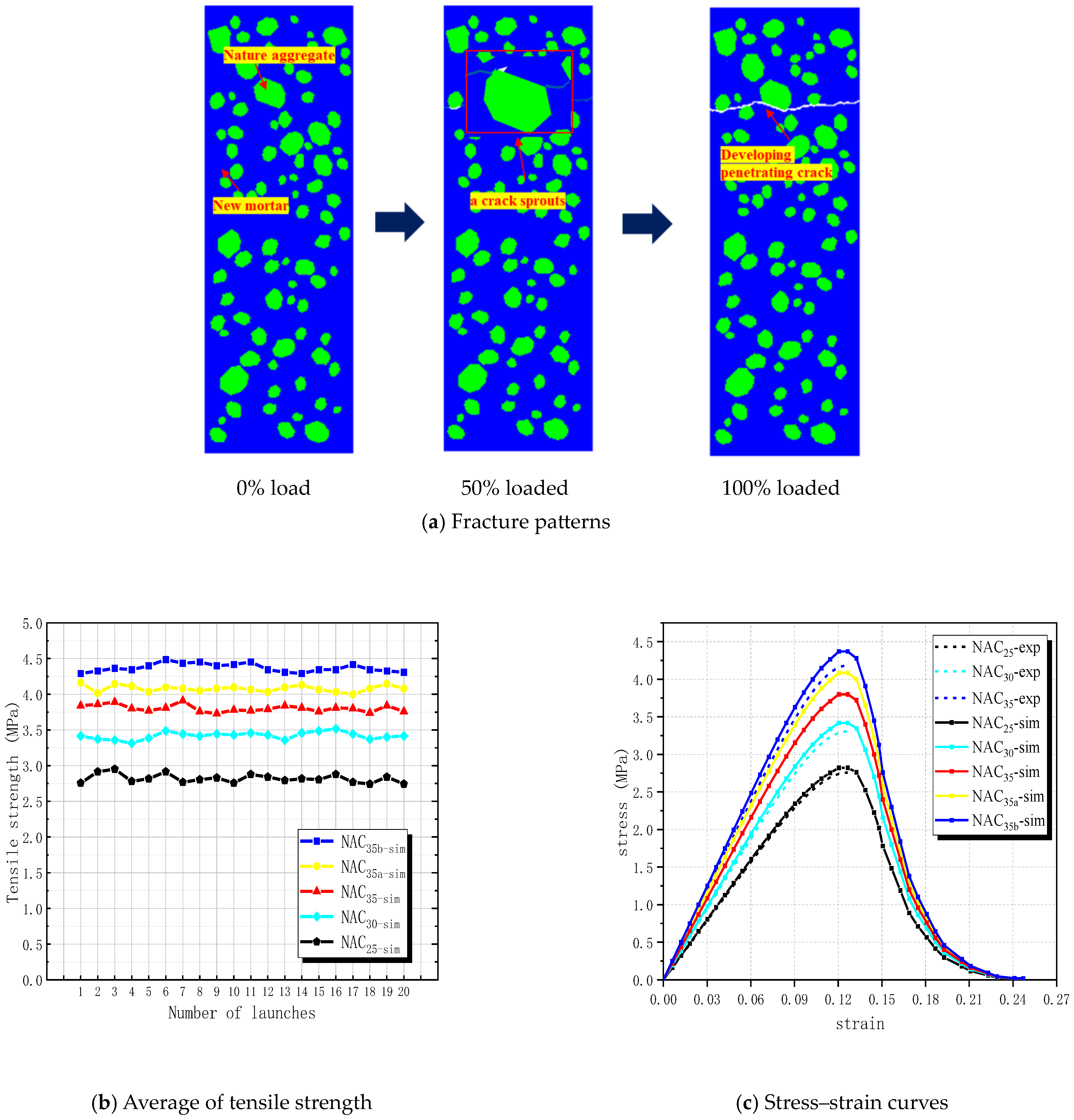Materials 17 03630 g006