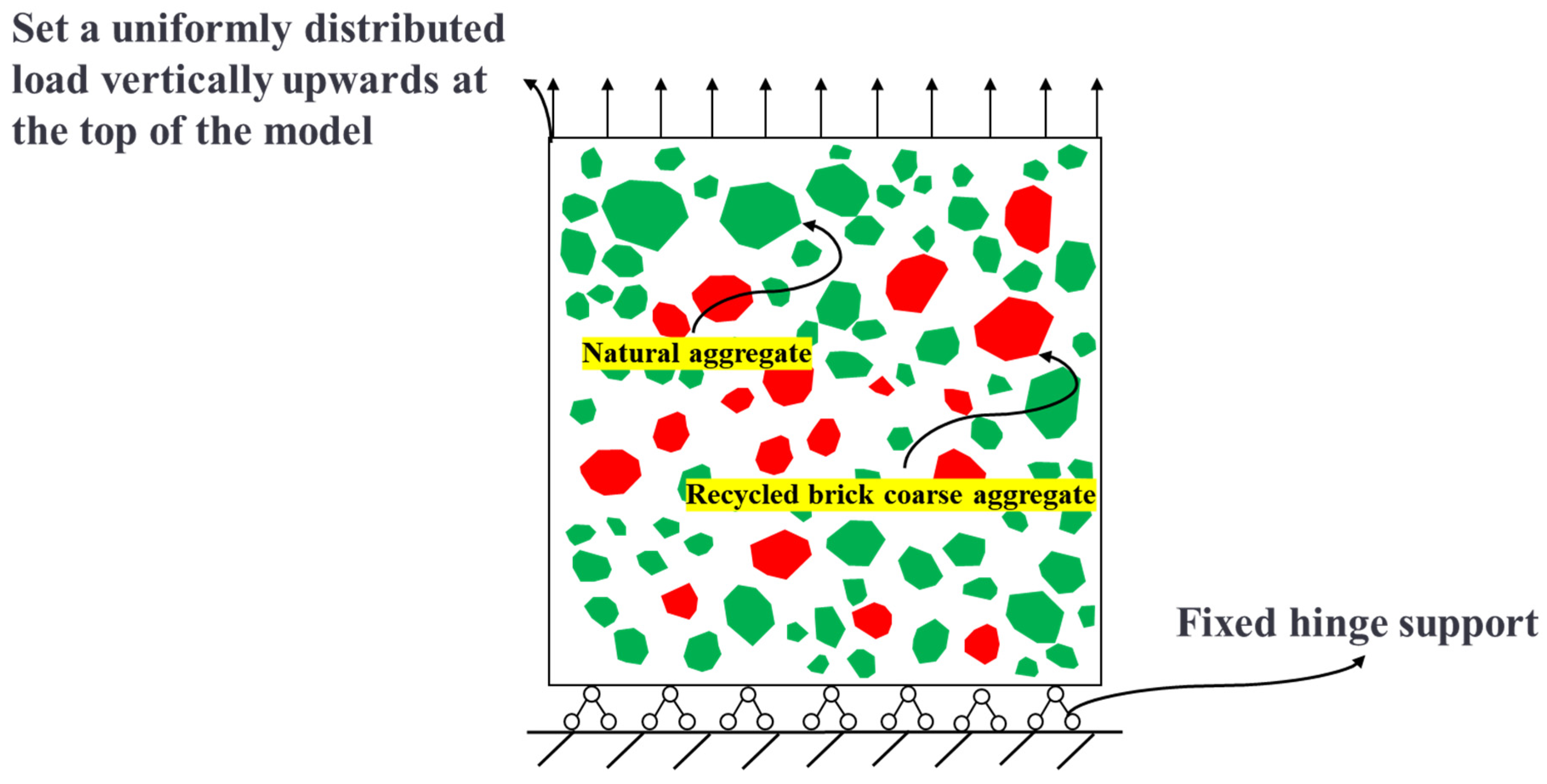 Materials 17 03630 g007