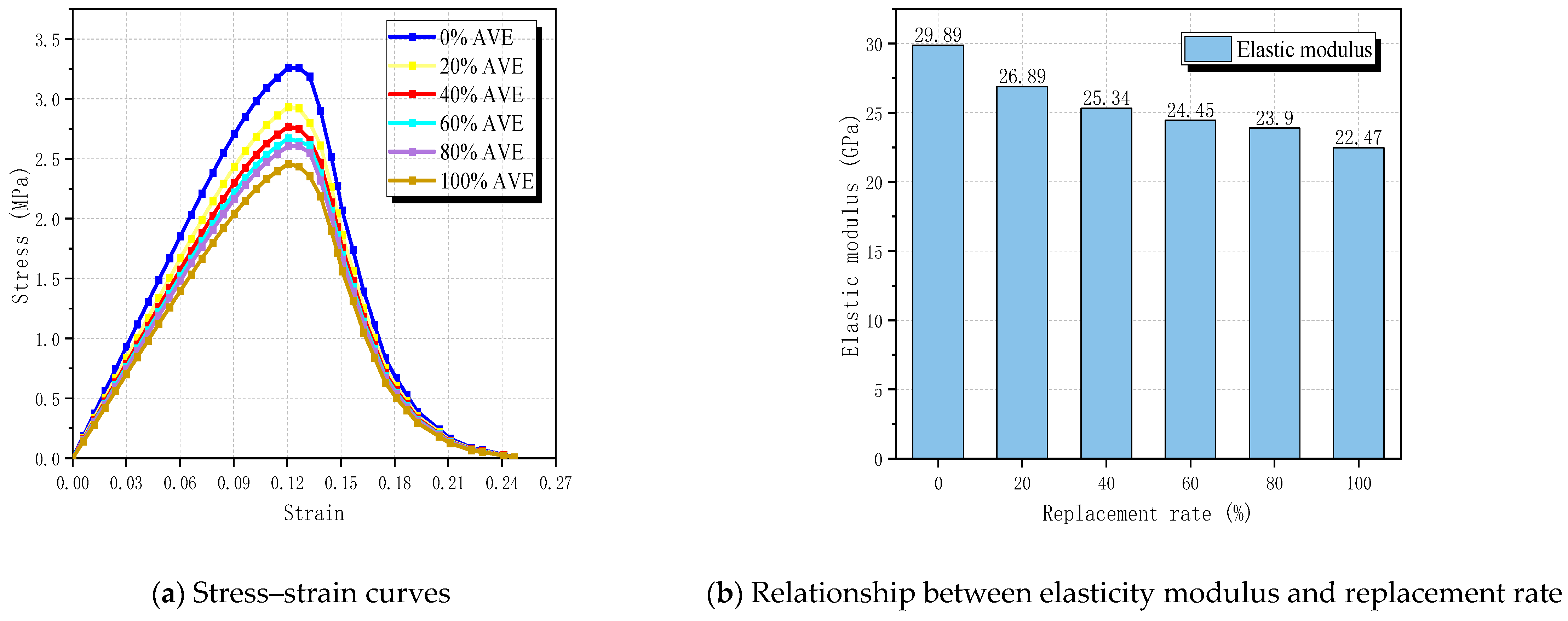 Materials 17 03630 g011
