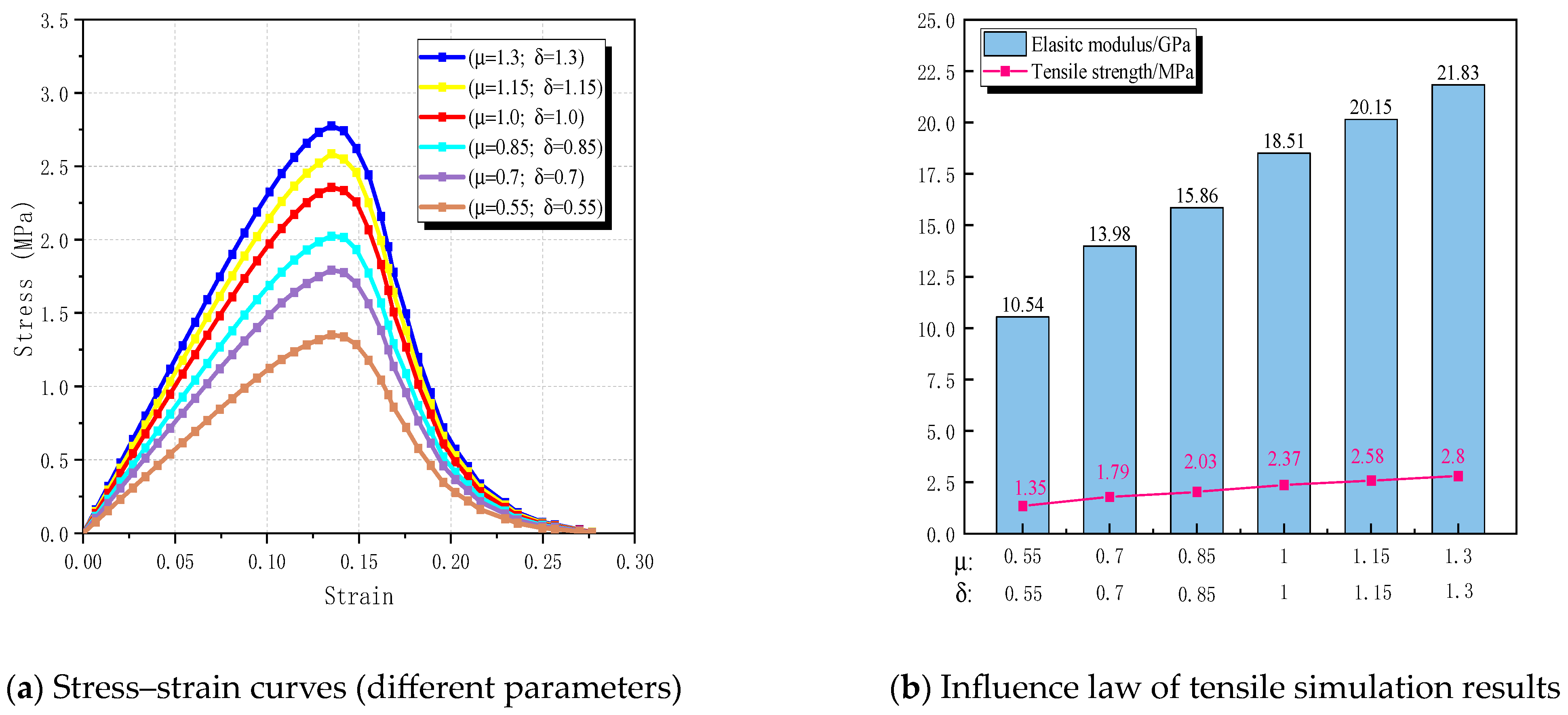 Materials 17 03630 g013