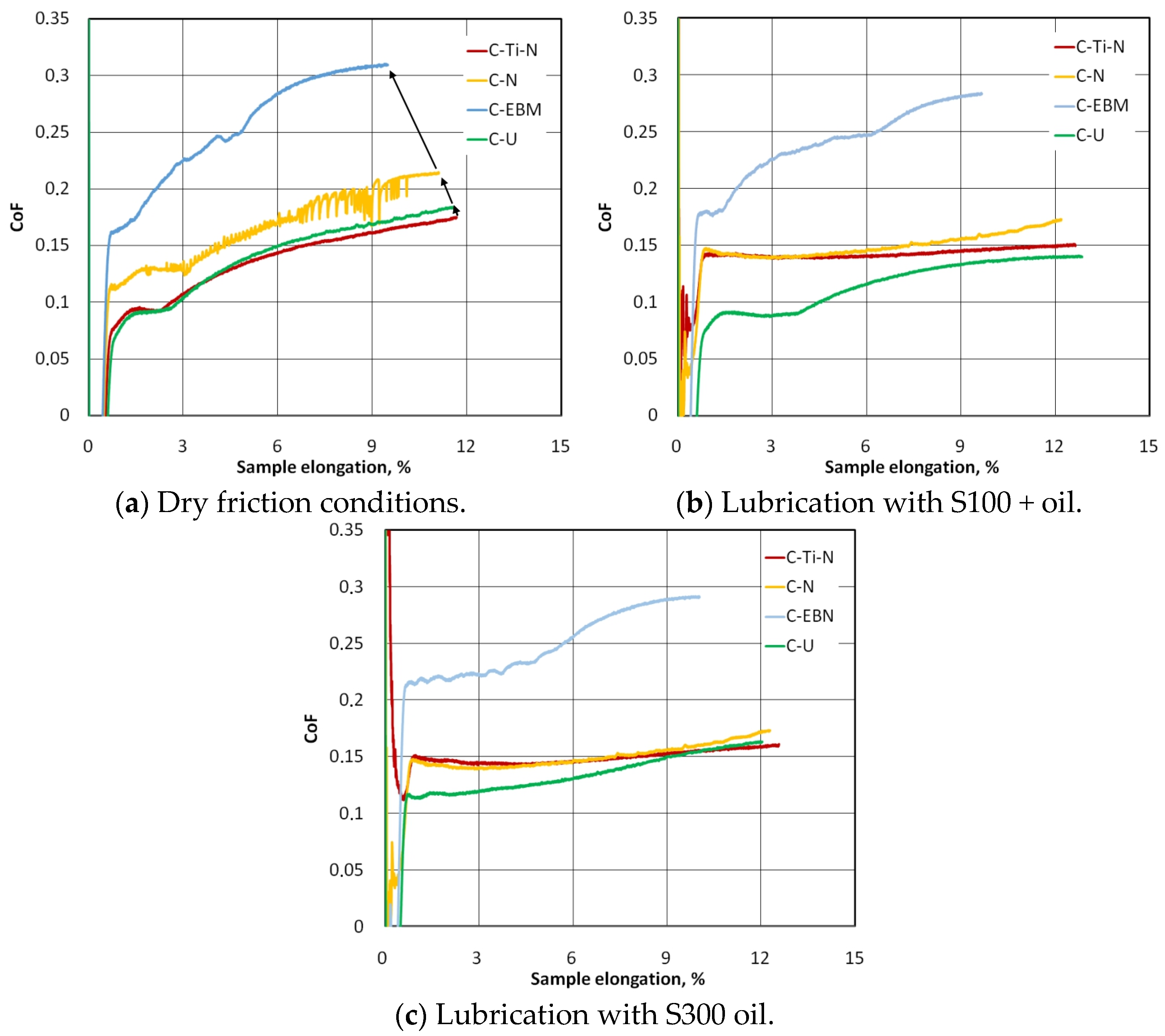 Materials 17 03631 g006 Materials 17 03631 g006