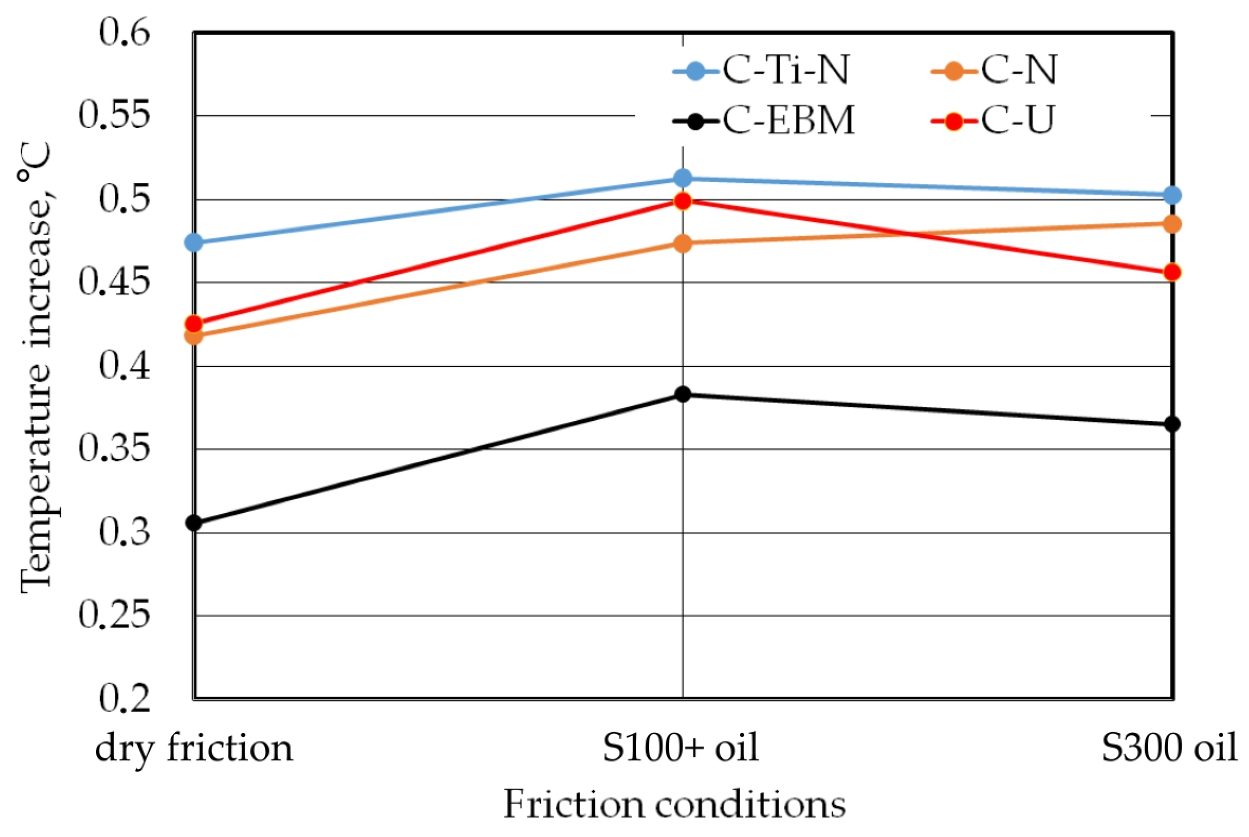 Materials 17 03631 g011 Materials 17 03631 g011