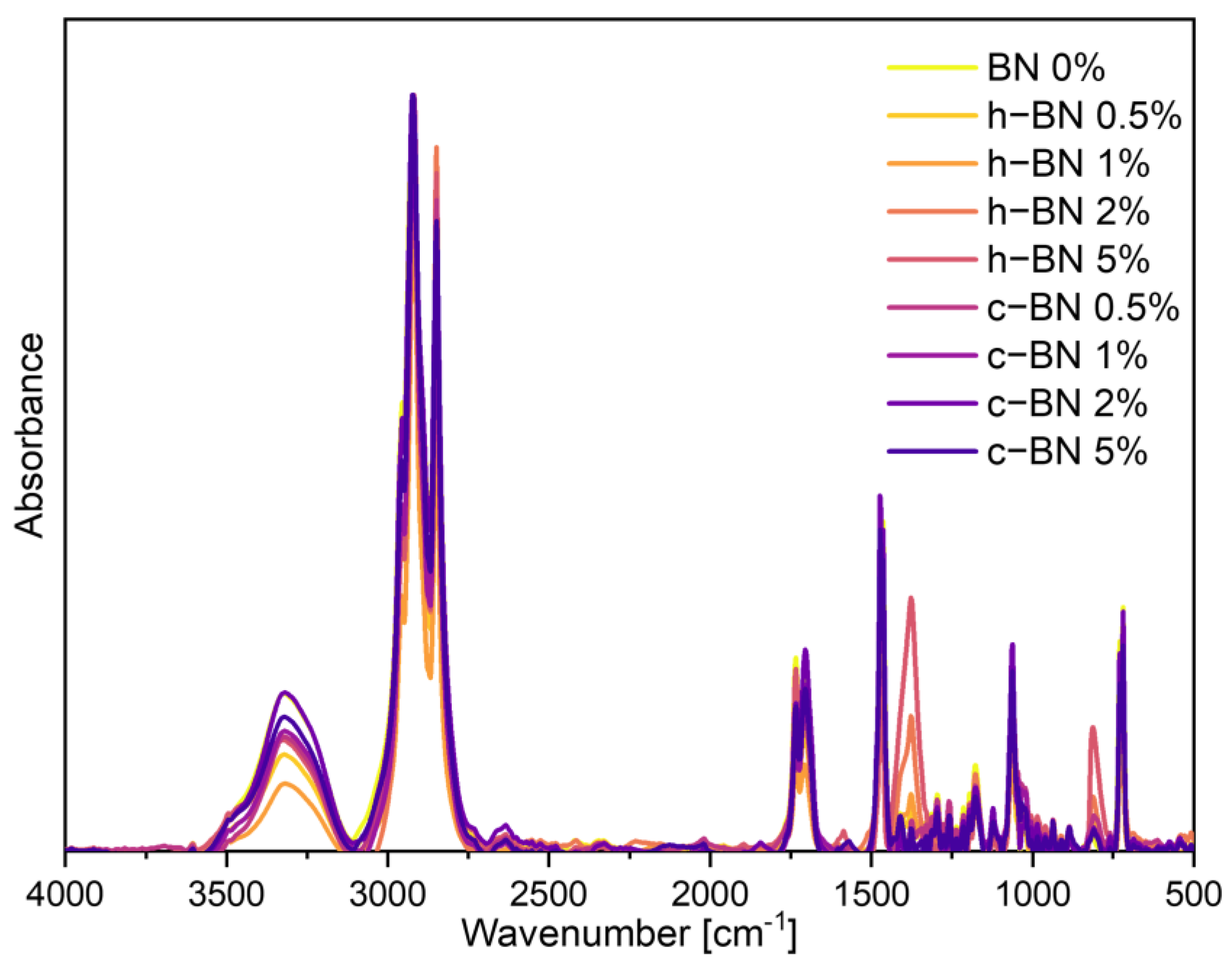 Materials 17 03632 g001