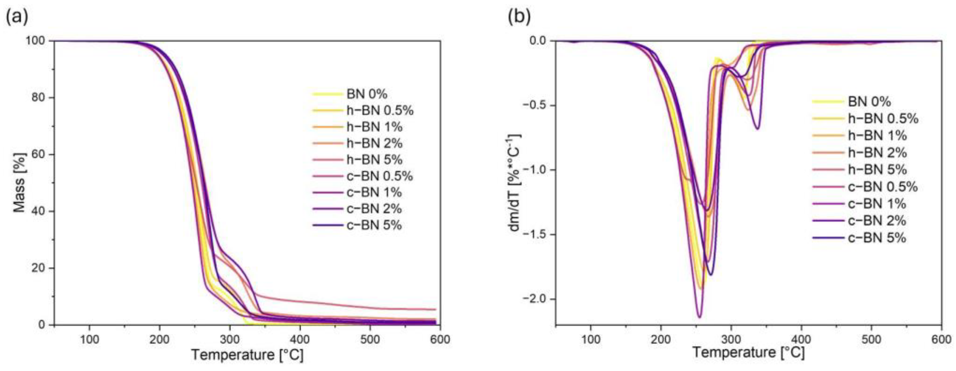 Materials 17 03632 g002