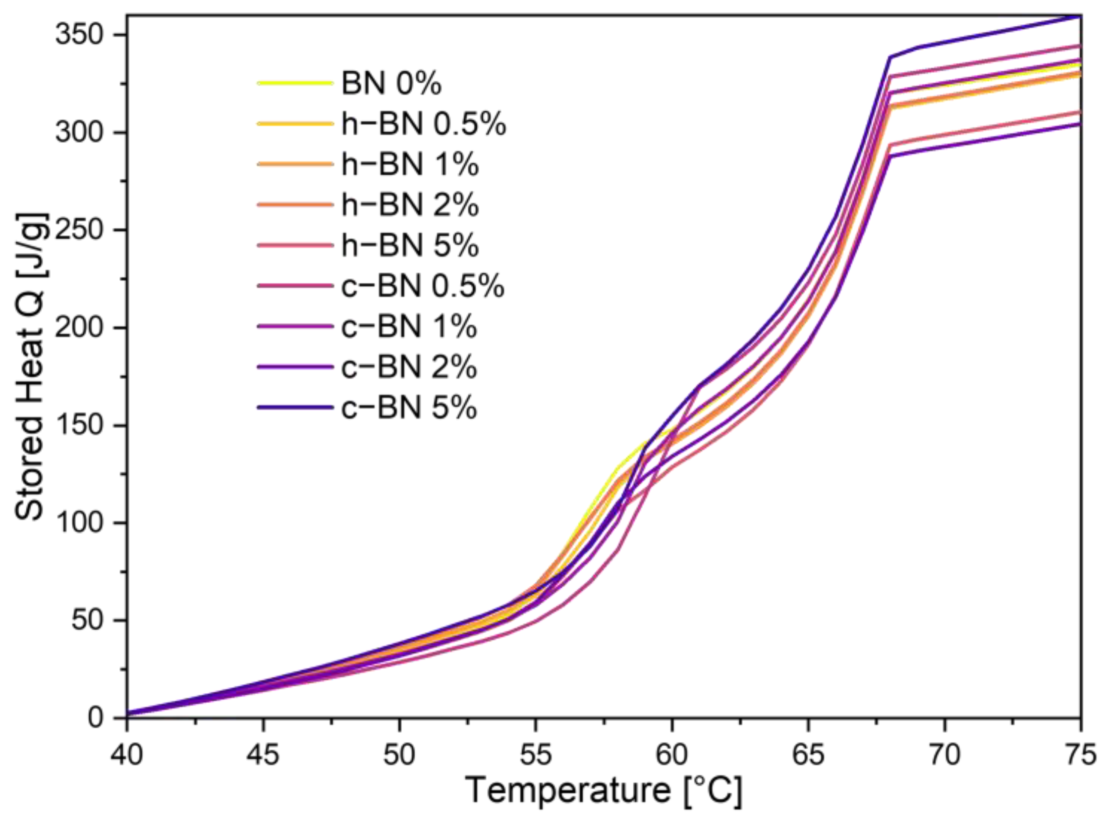 Materials 17 03632 g004