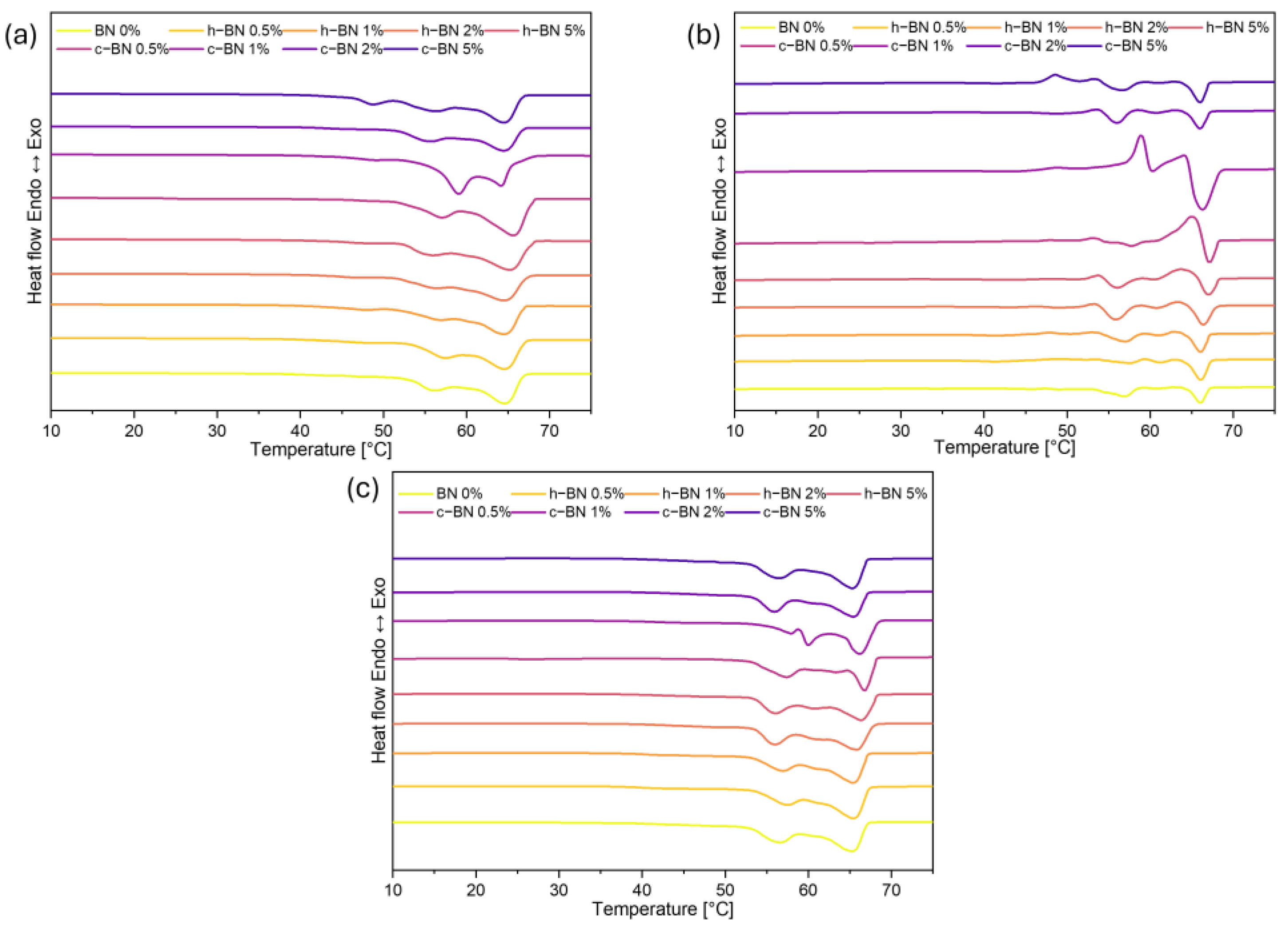 Materials 17 03632 g005