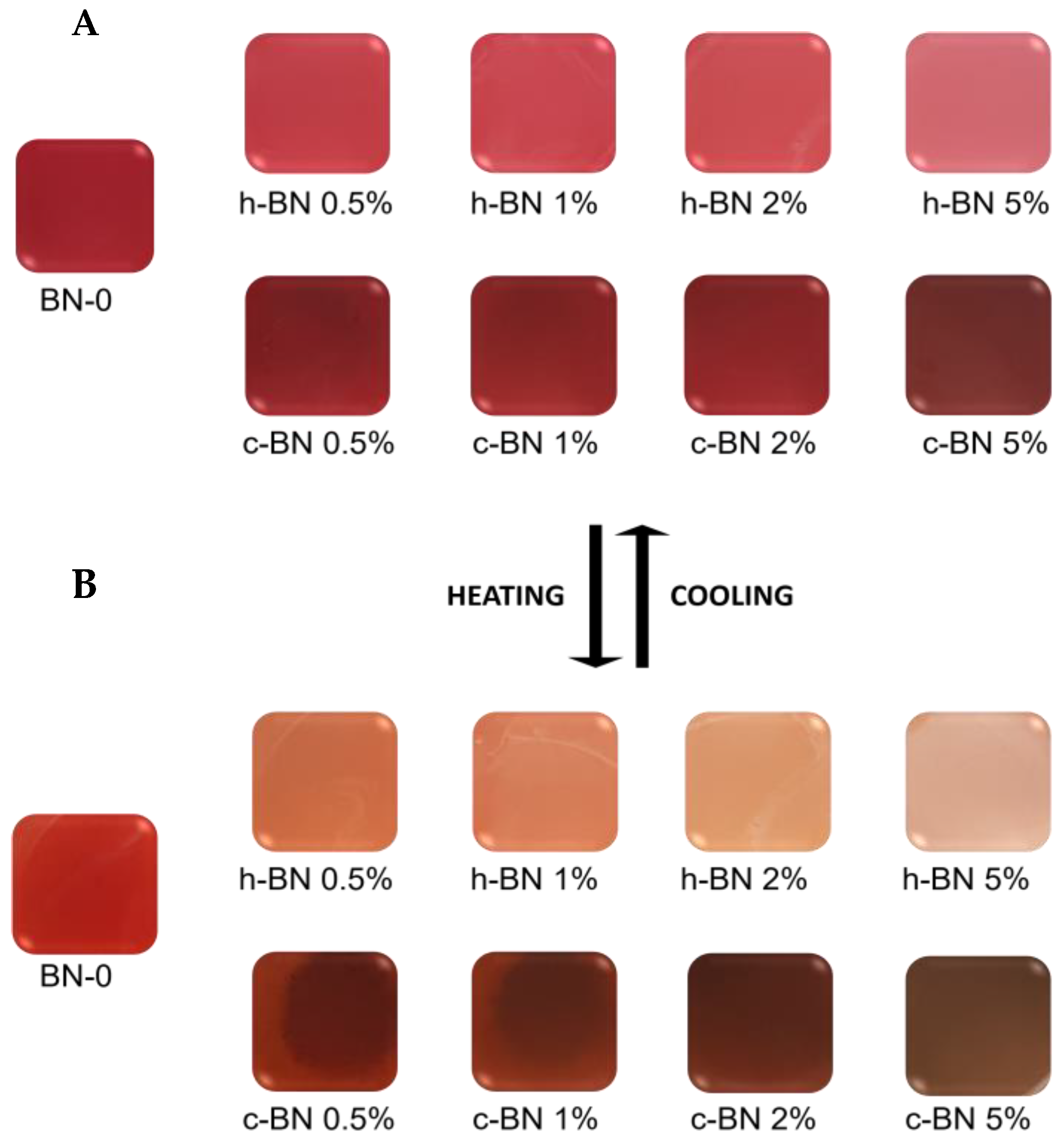 Materials 17 03632 g007