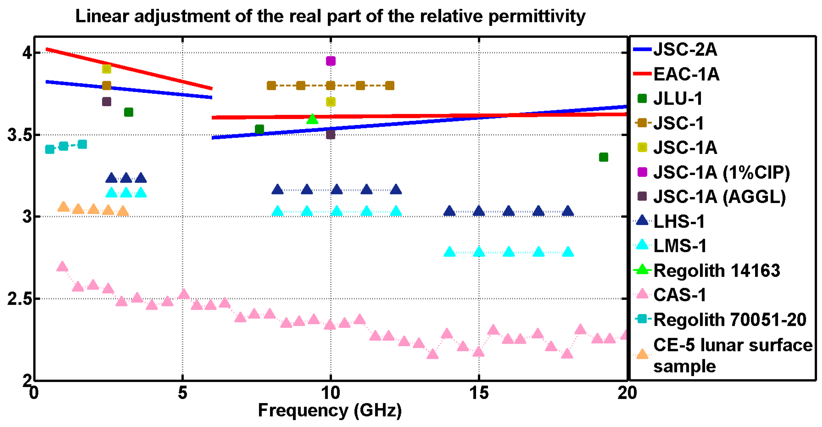 Materials 17 03633 g003