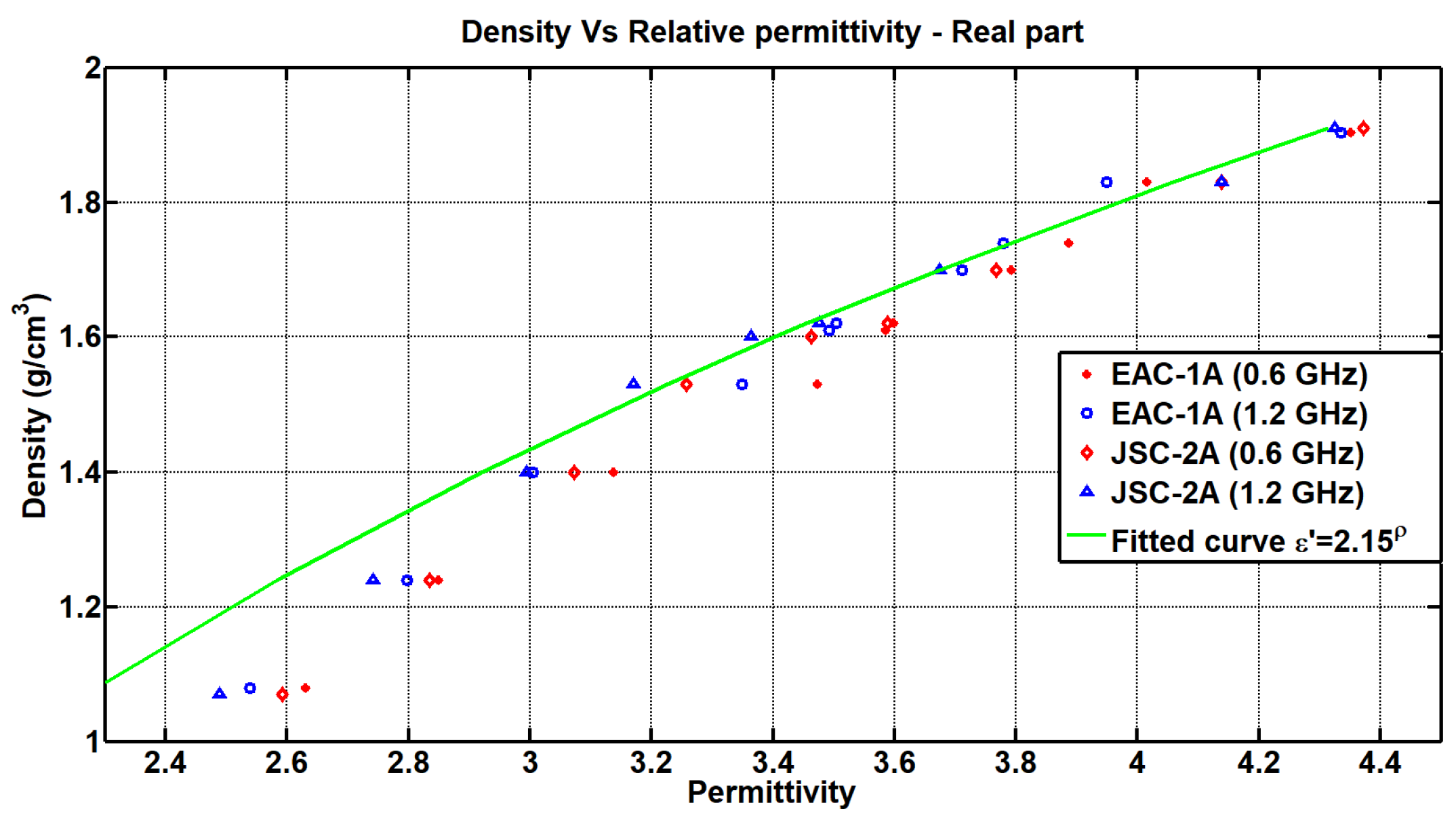 Materials 17 03633 g009