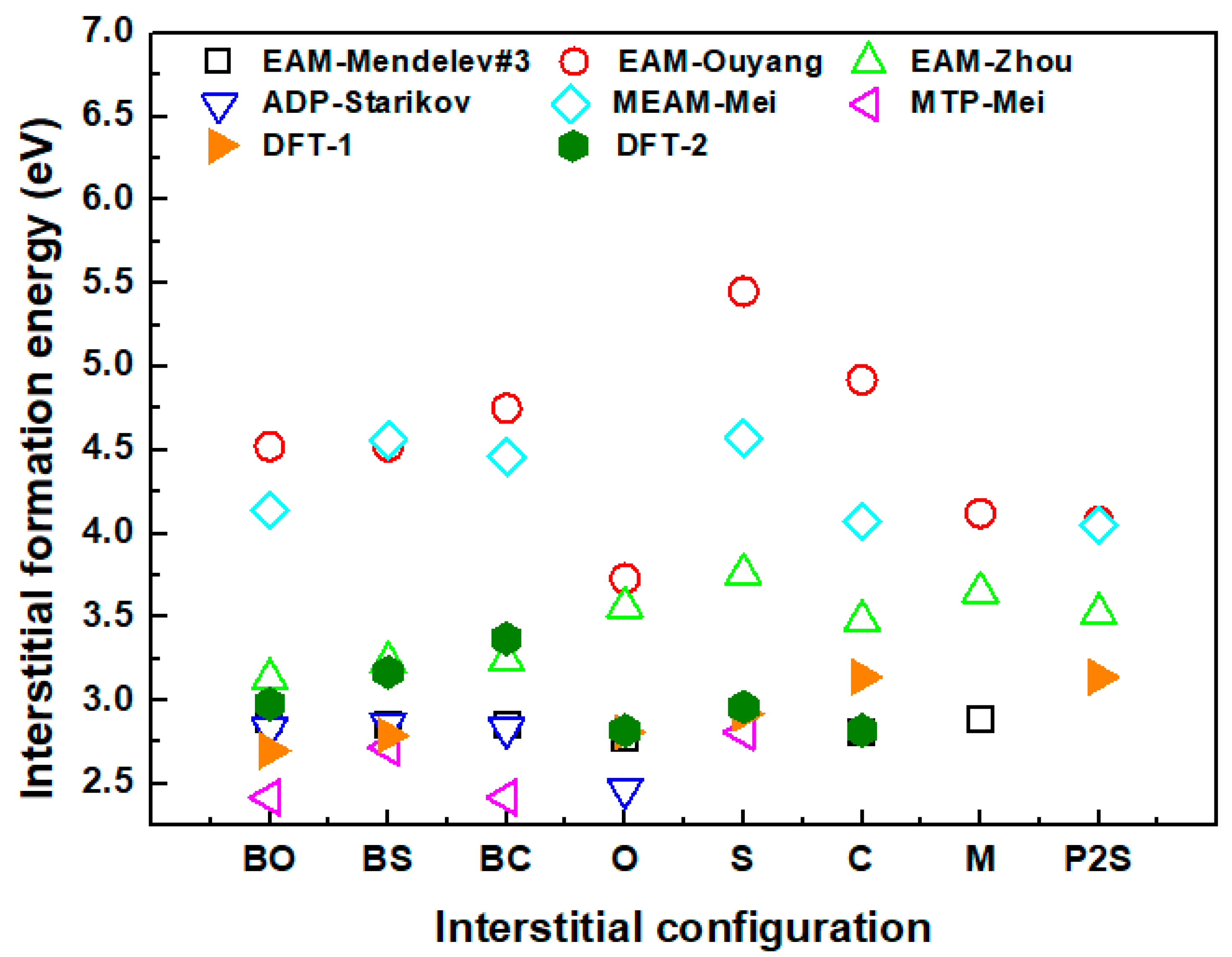 Materials 17 03634 g005
