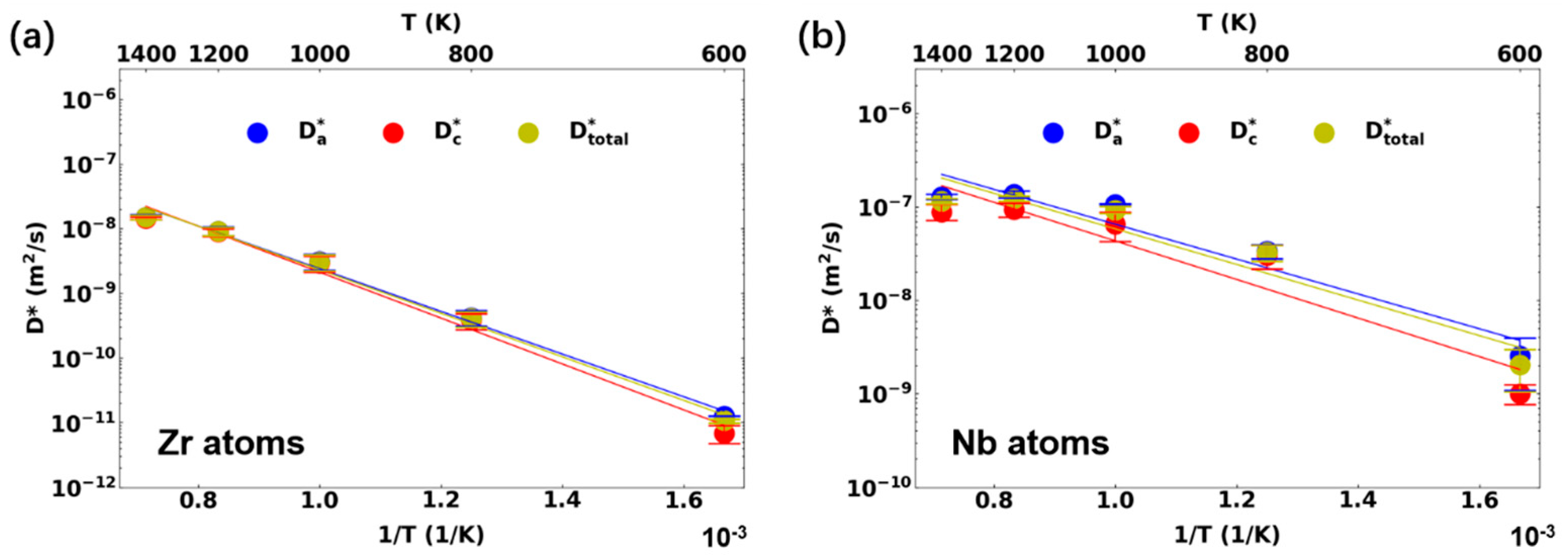 Materials 17 03634 g006