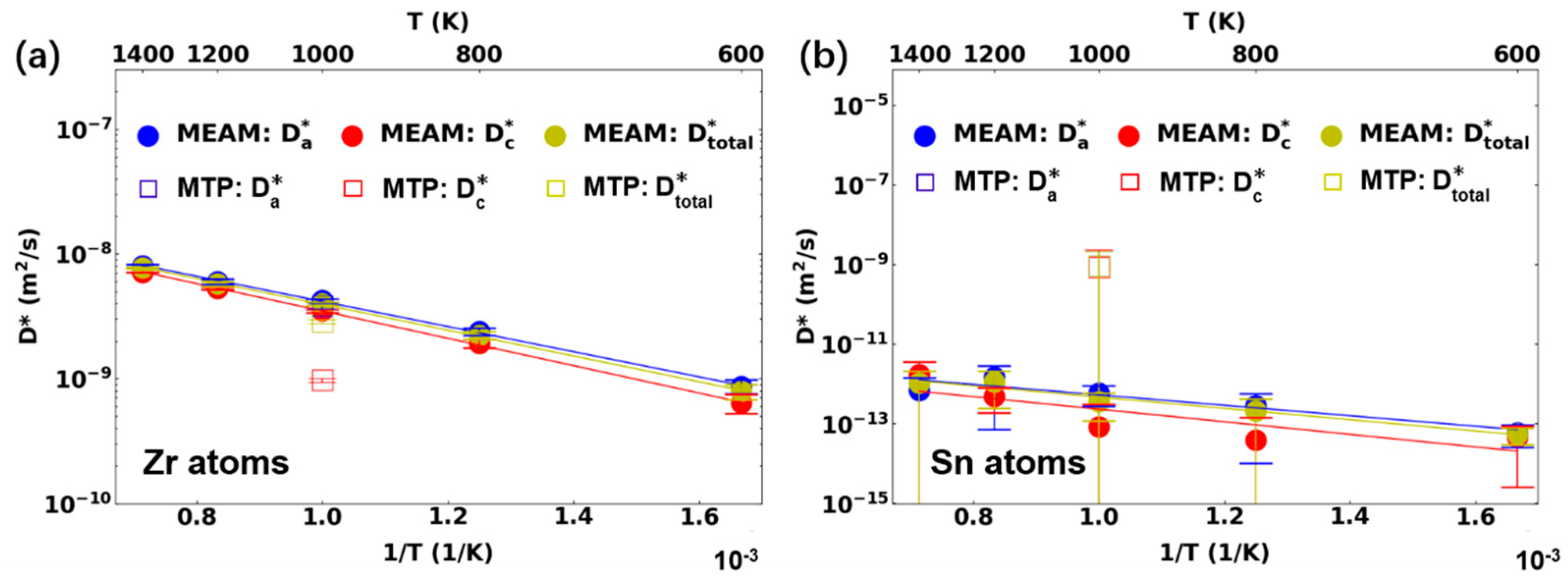 Materials 17 03634 g007