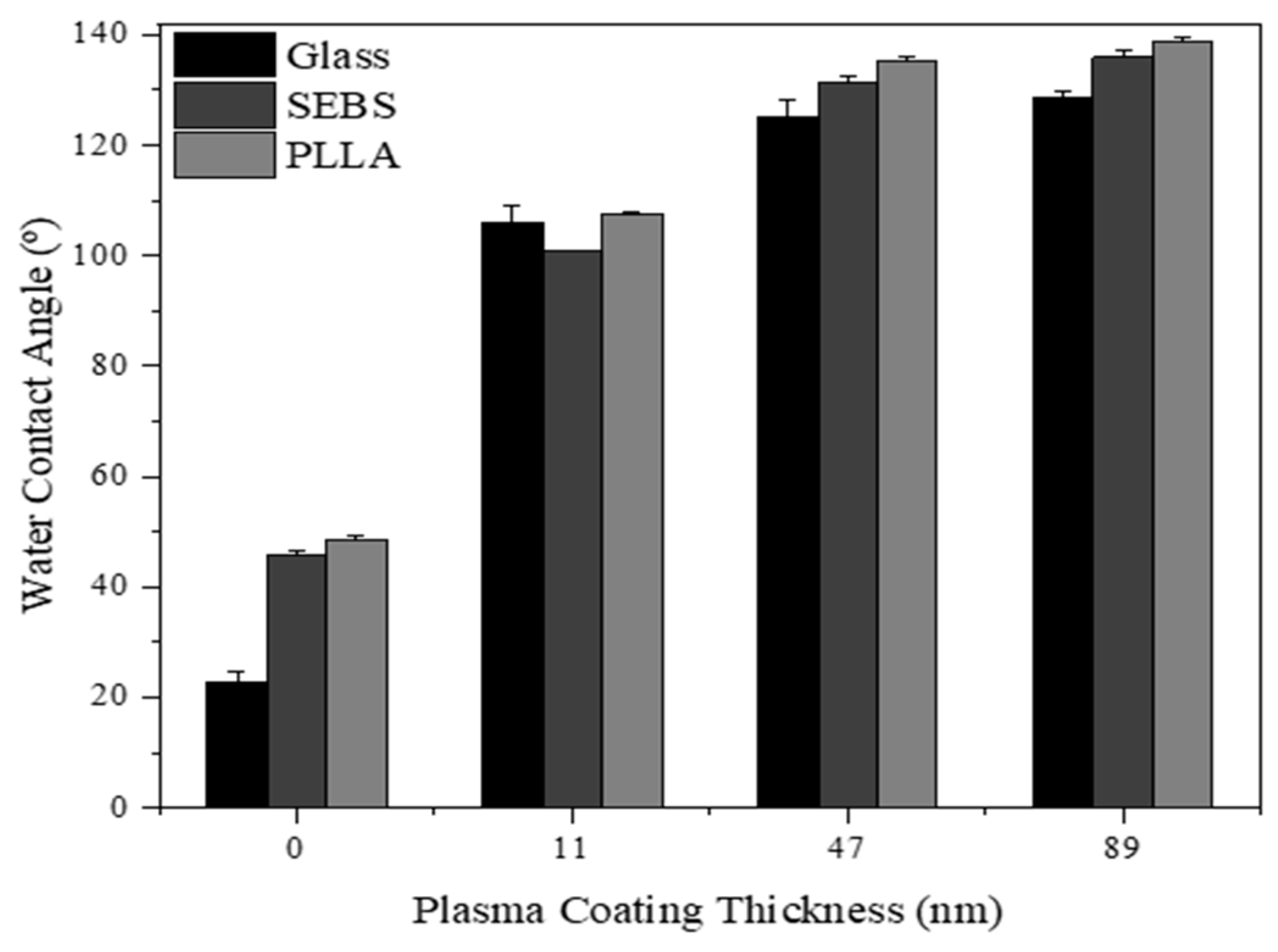 Materials 17 03635 g011