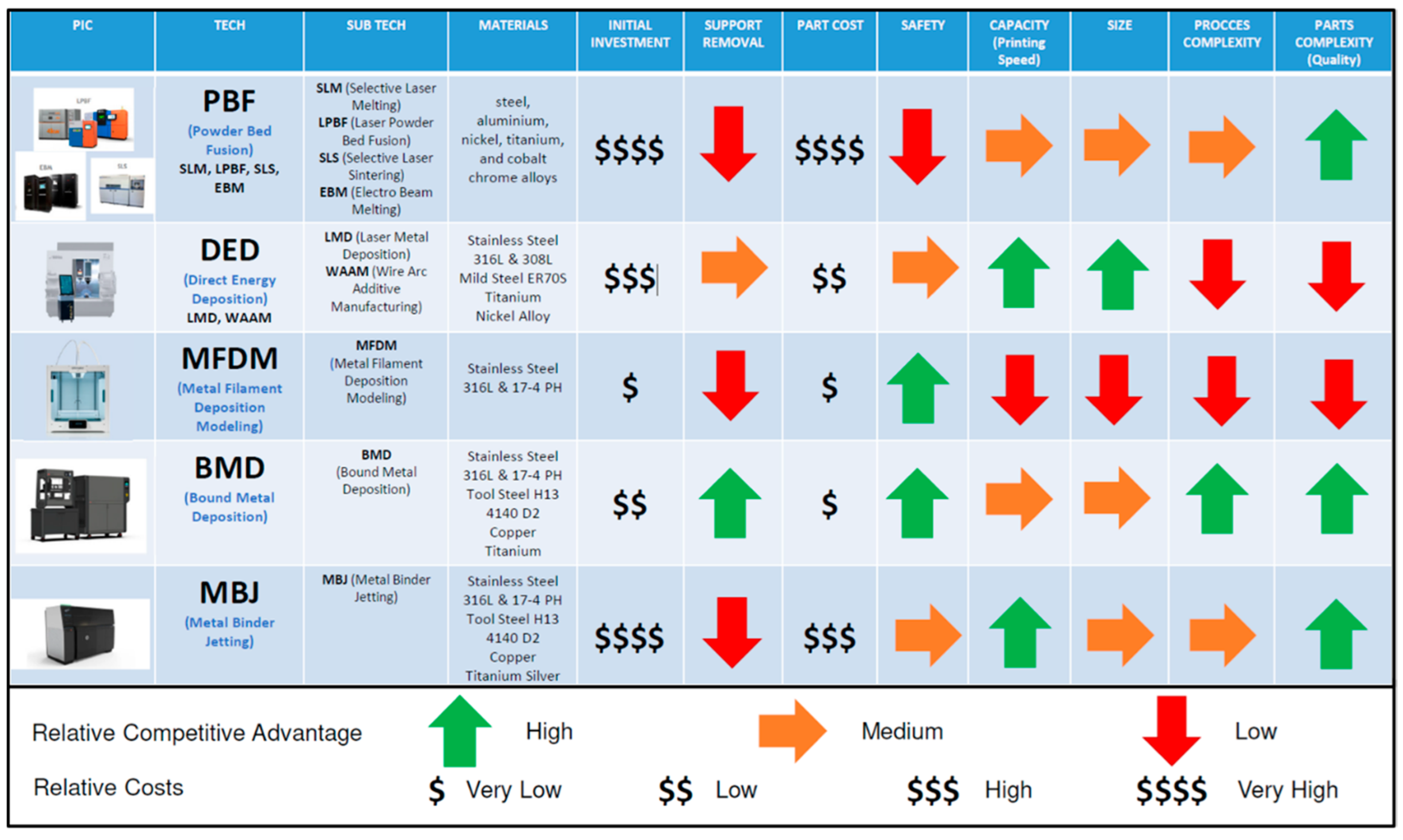 Materials 17 03637 g001