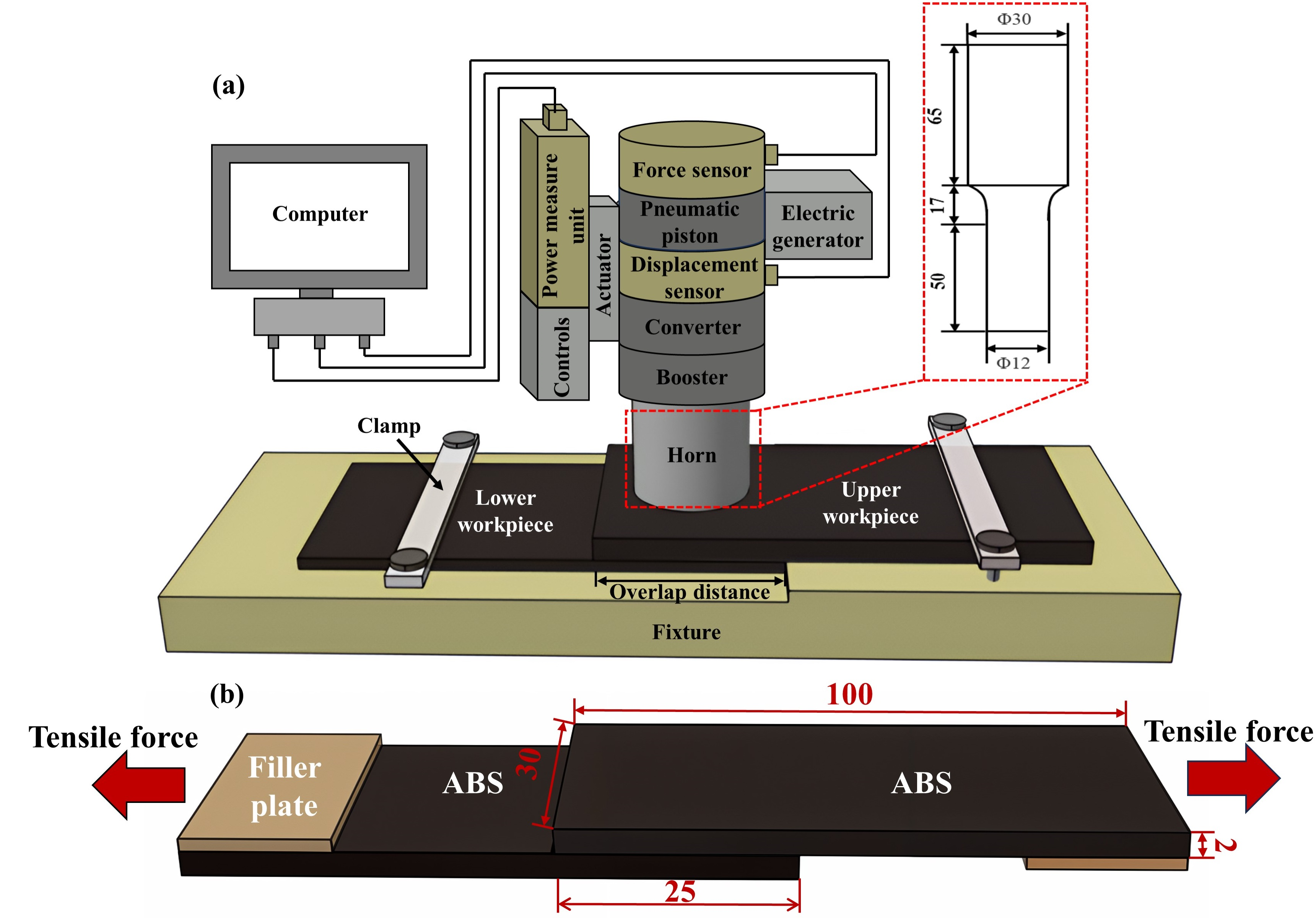 Materials 17 03638 g001