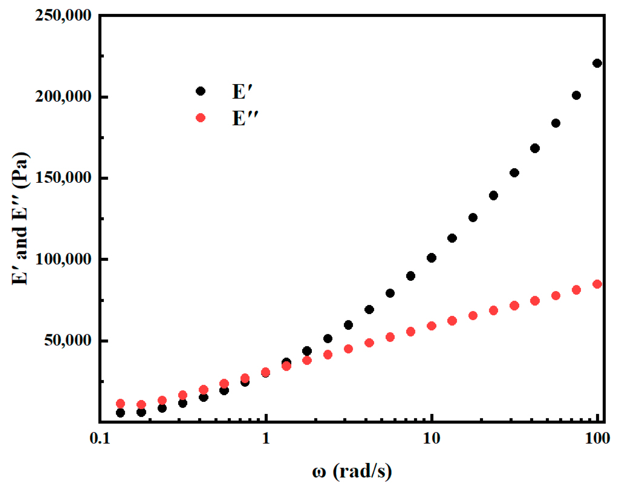 Materials 17 03638 g002