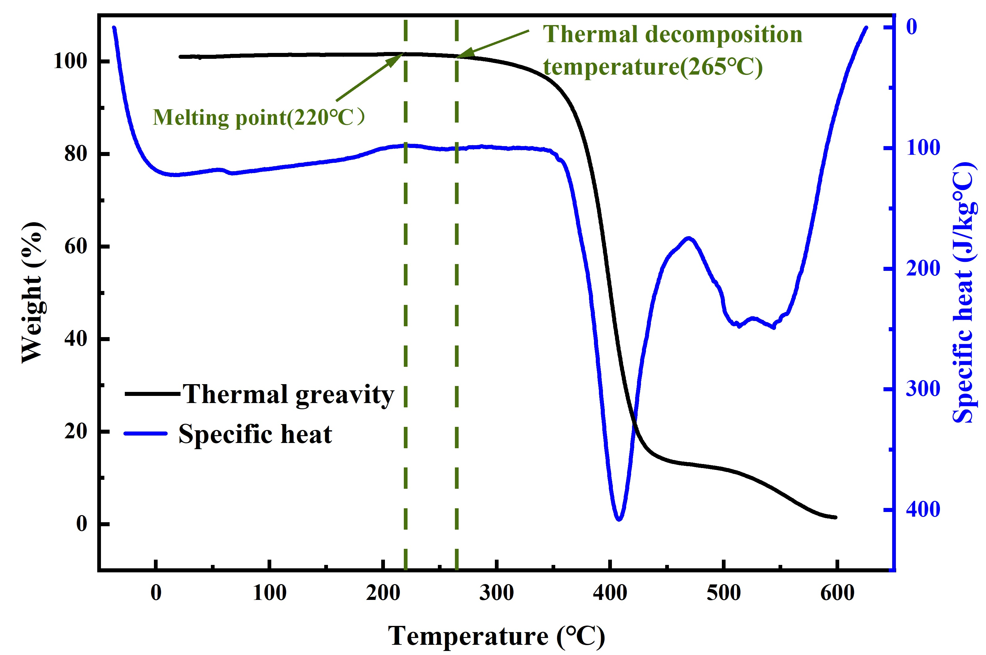 Materials 17 03638 g003